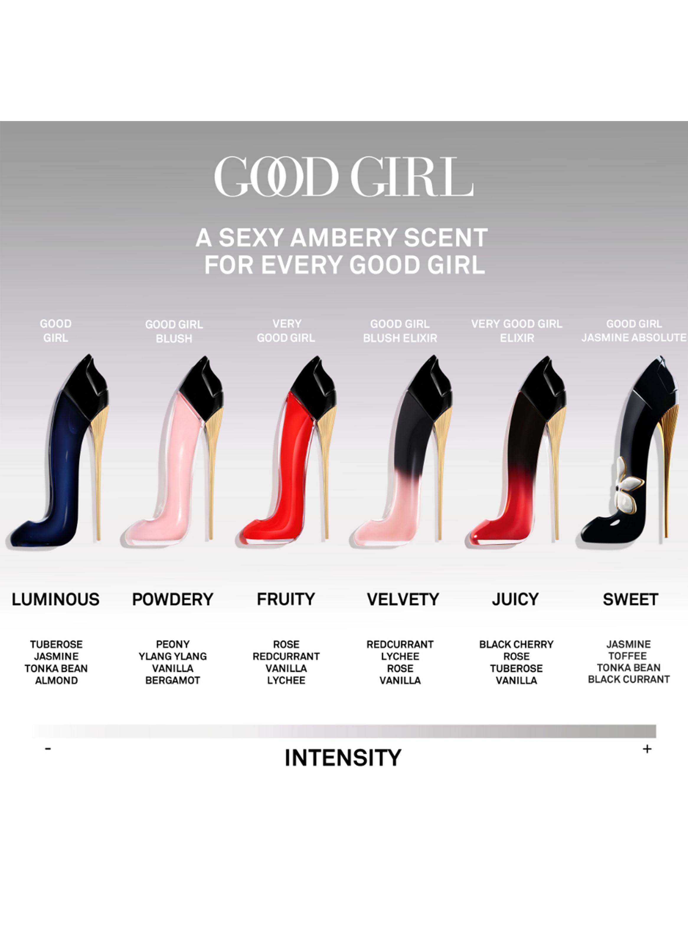 Set de Perfume Good Girl EDP Mujer 80 ml + Hair Mist 30 ml + EDP 10 ml-5