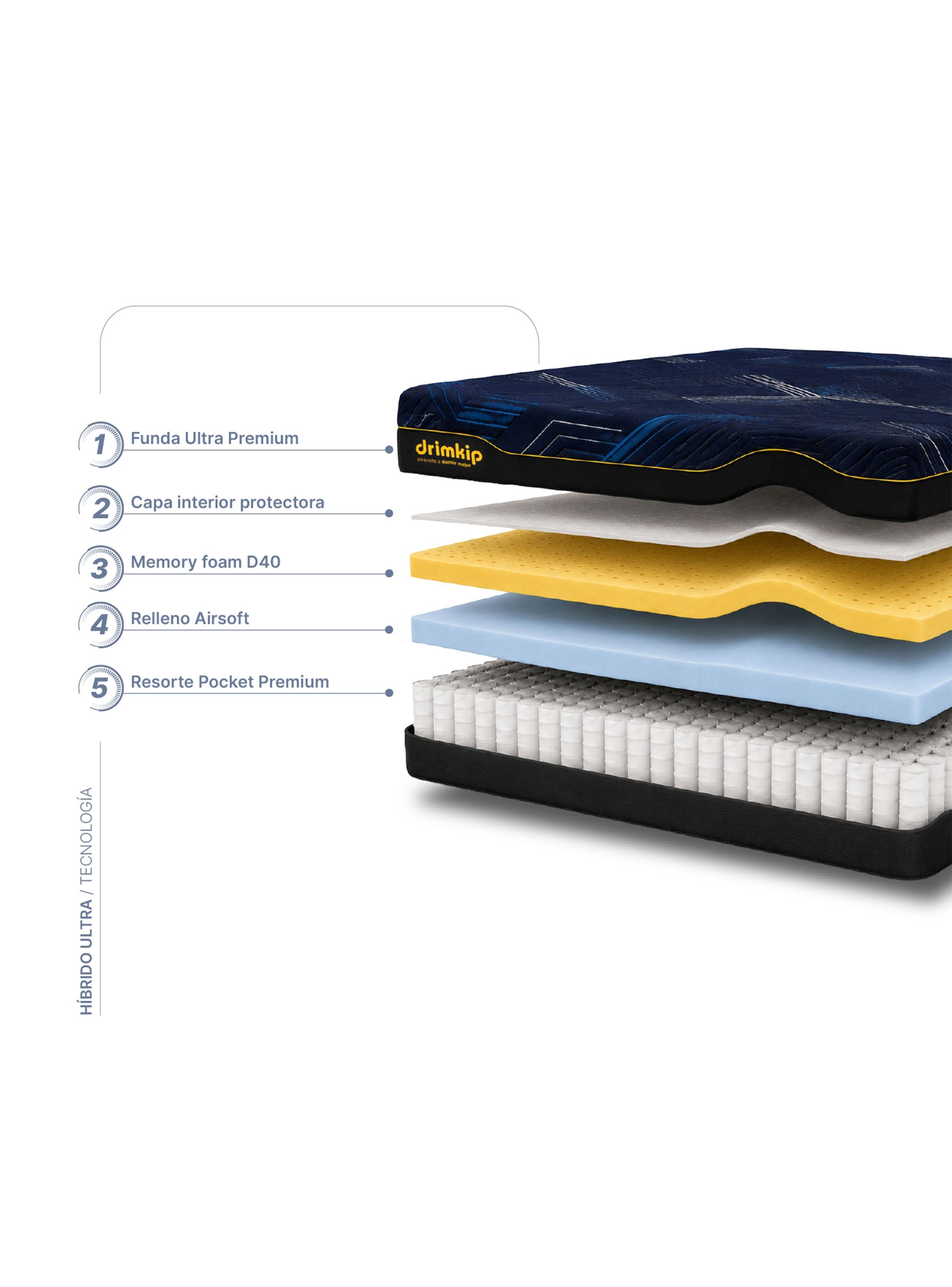 Cama Europea Híbrido Ultra 2 Plazas Plus-3