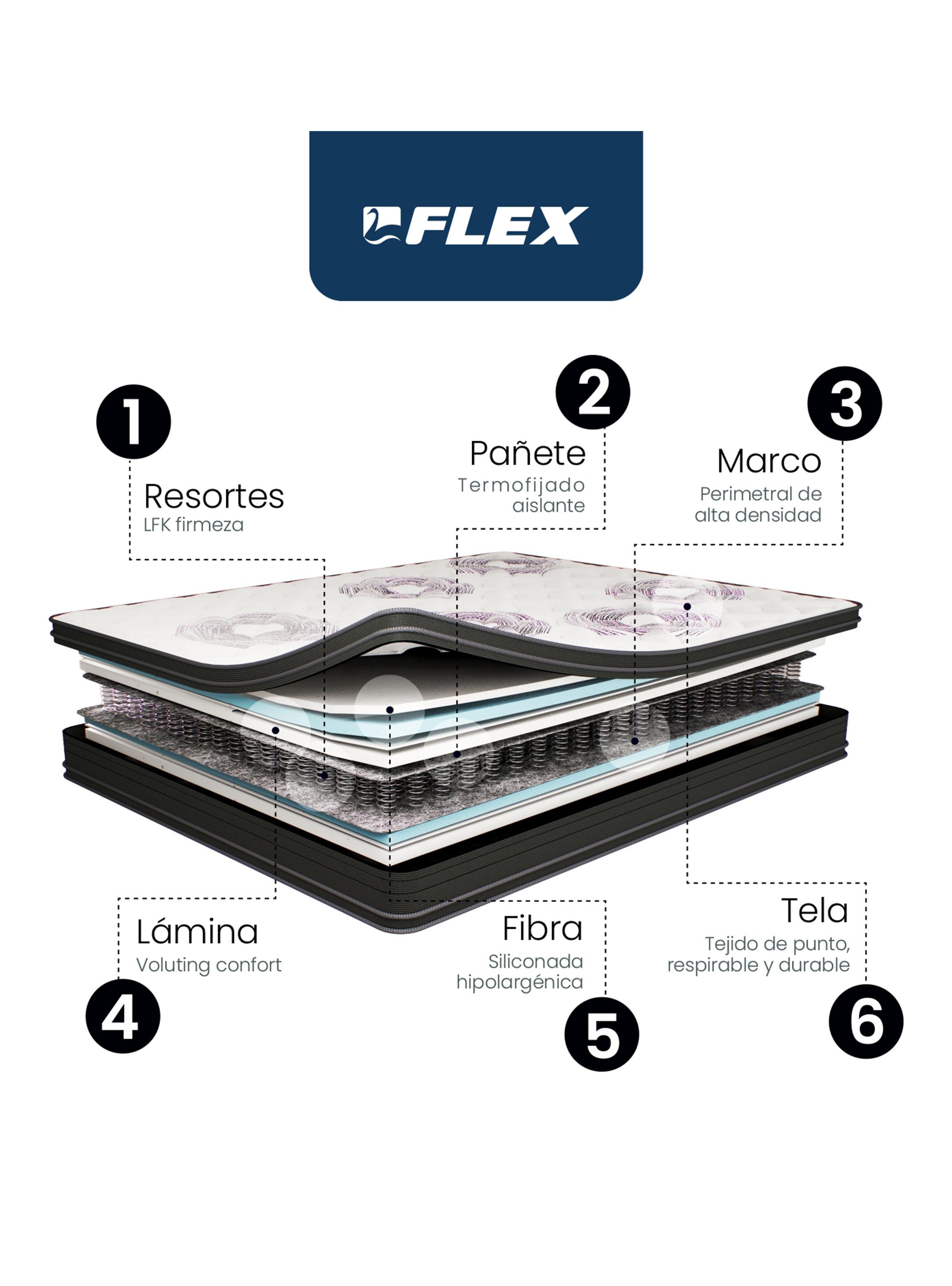 Cama Europea Seven Plus King + Respaldo Royal Negro + Velador Rover-4