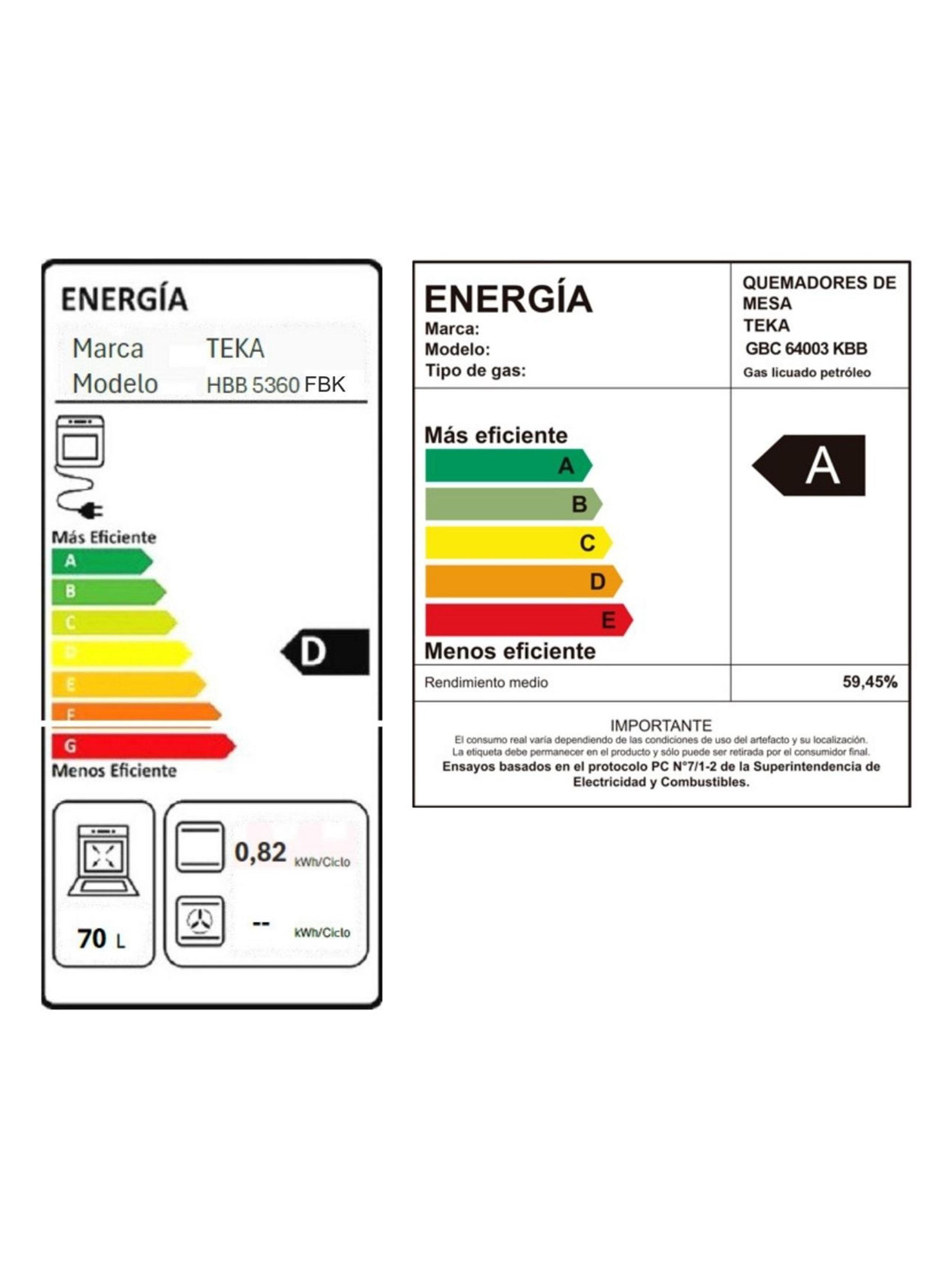 Kit Empotrable Horno Eléctrico HBB5360FBK Negro + Encimera a Gas GBC64003KBB + Campana TL6310 Negro-5