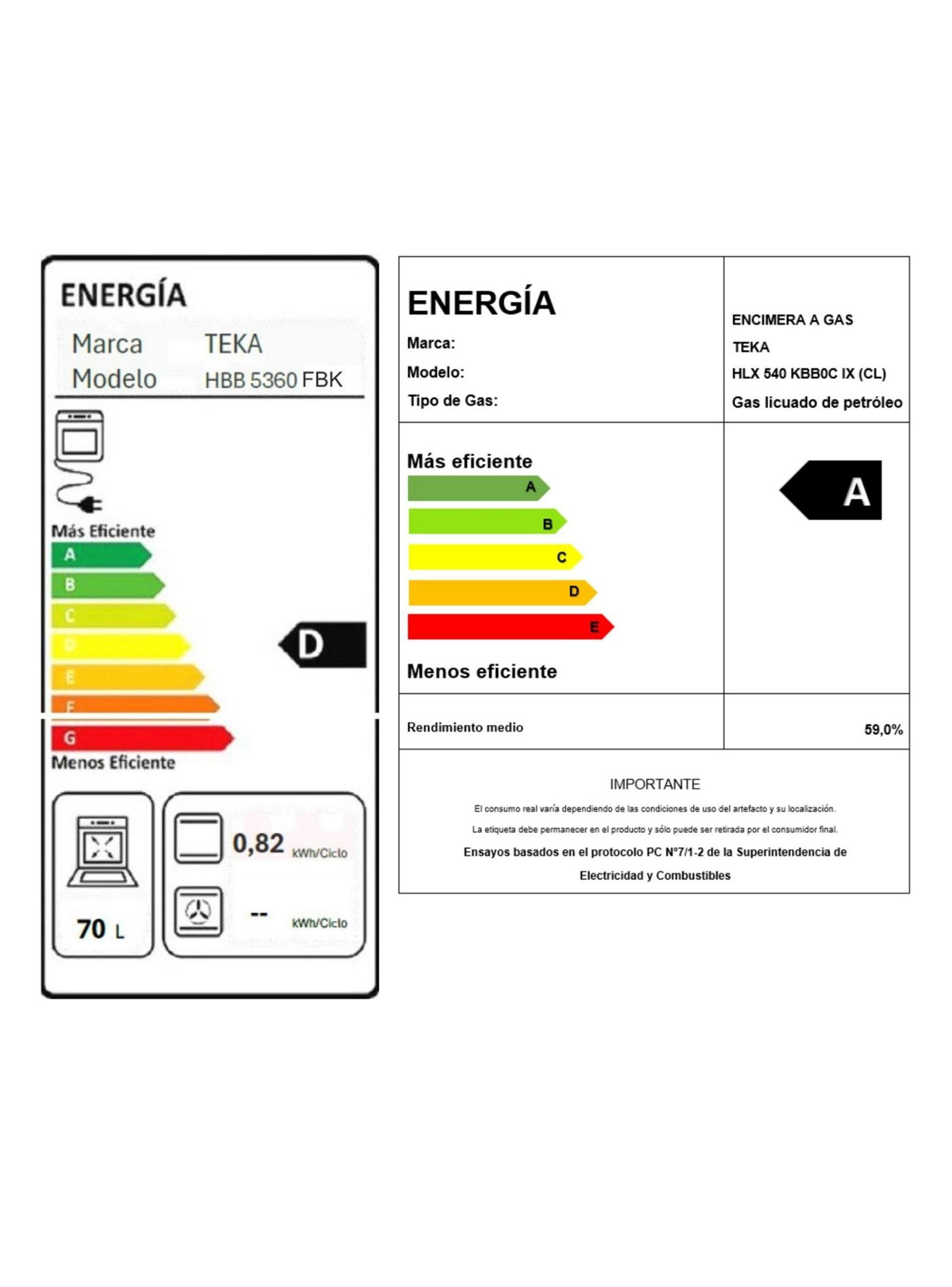 Kit Empotrable Horno Eléctrico HBB5360FBK + Encimera a Gas HLX540KBB0C + Campana TL6310 Inox-5
