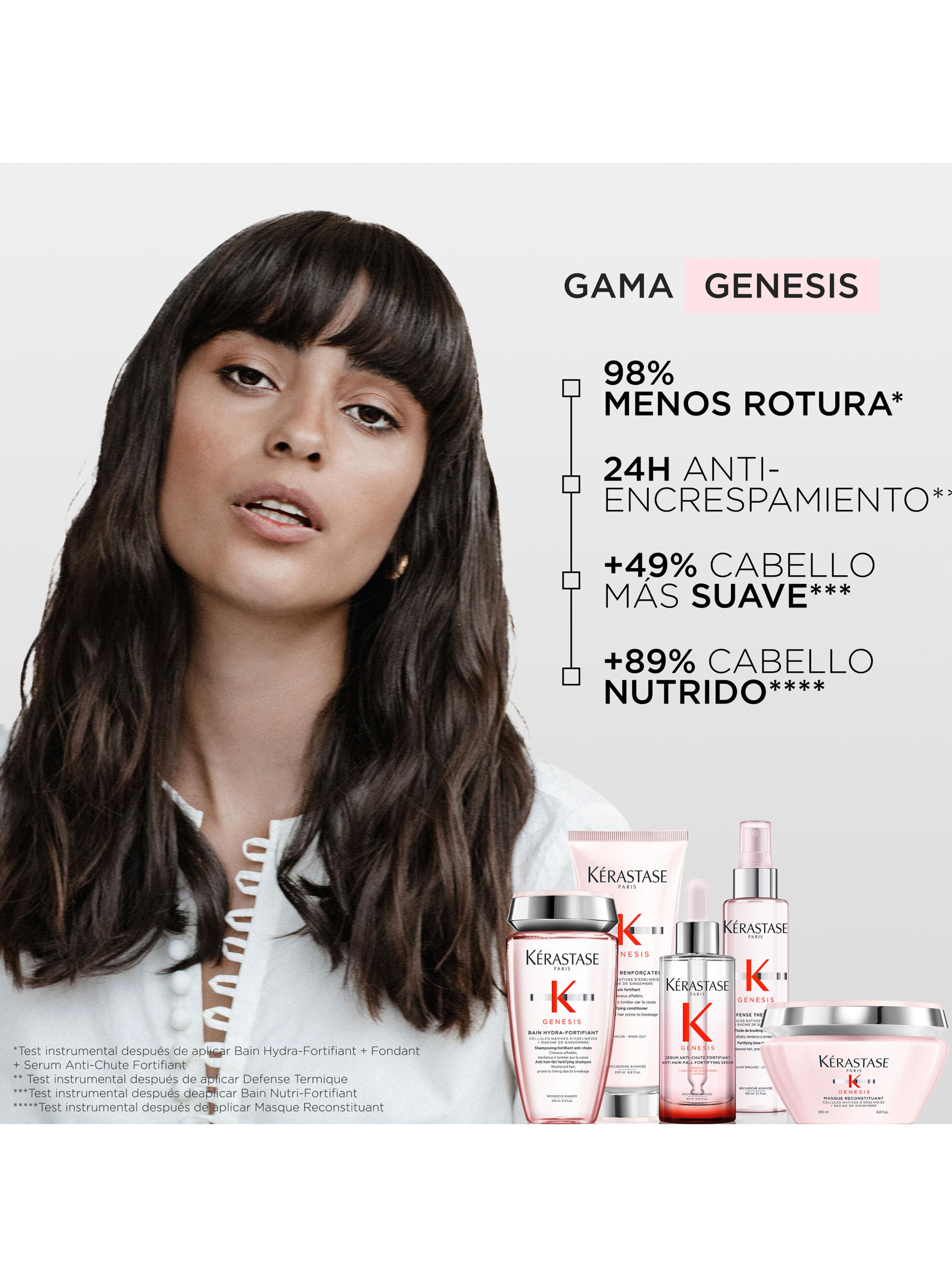 Set Nutritivo Anti-Caída Genesis Shampoo 250ml + Acondicionador 200ml + Shampoo 80ml + Acondicionador 75ml Kérastase-5