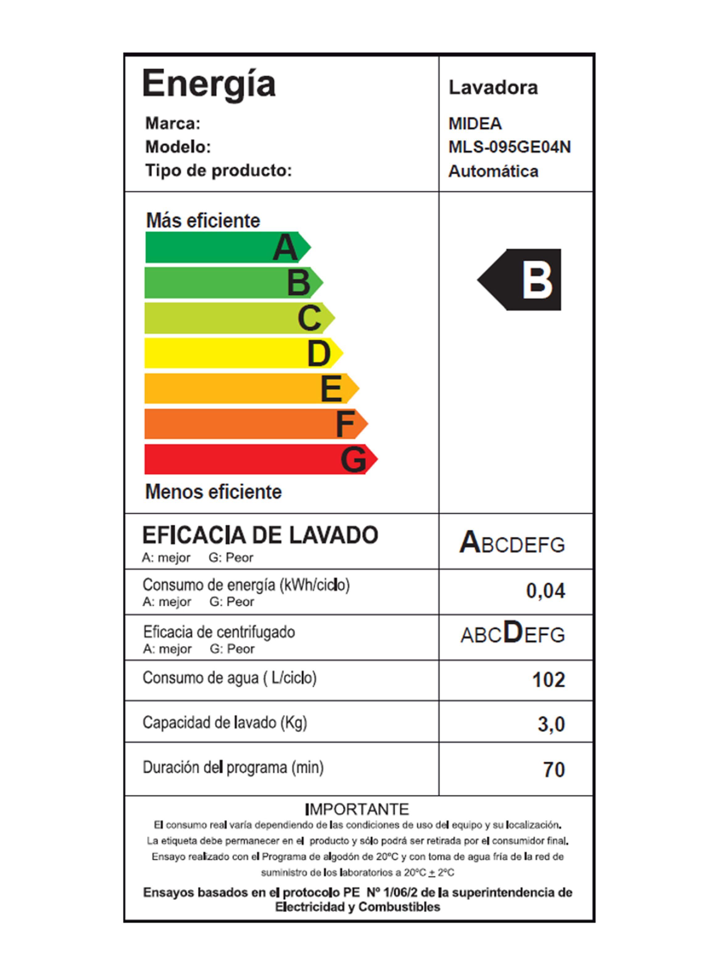 Lavadora Carga Superior 9.5 Kg Ultra Cube 3G MLS-095GE04N-6