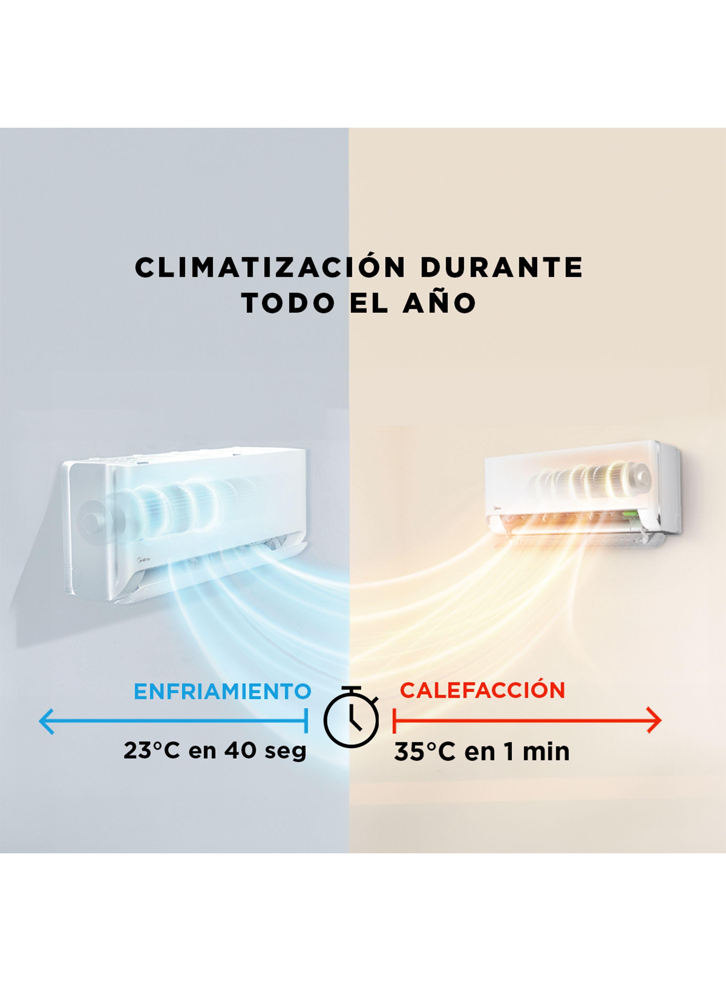 Aire Acondicionado Split Muro Inverter 12000 BTU Breezeless-4