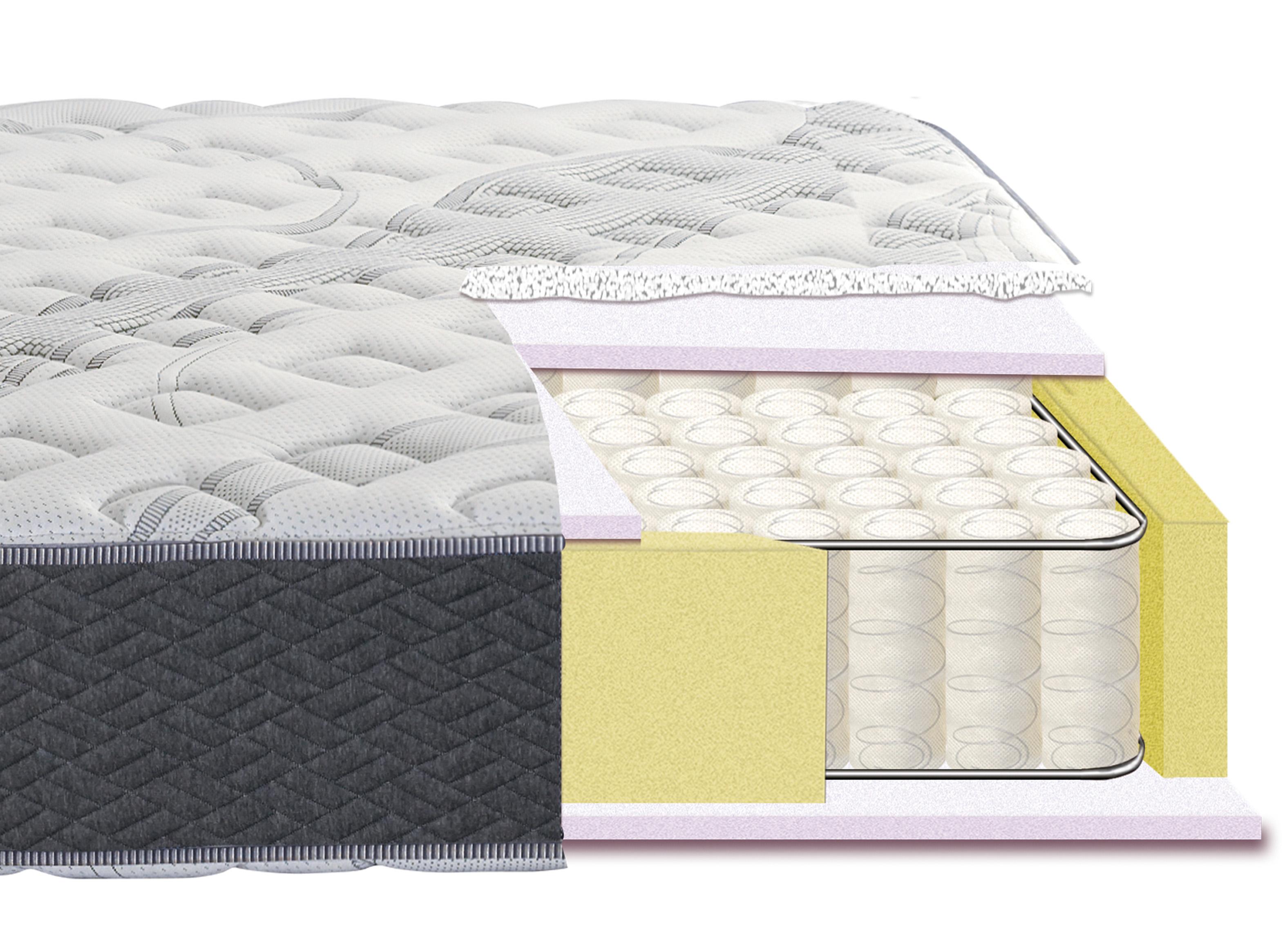 Colchón Montblanc King-1