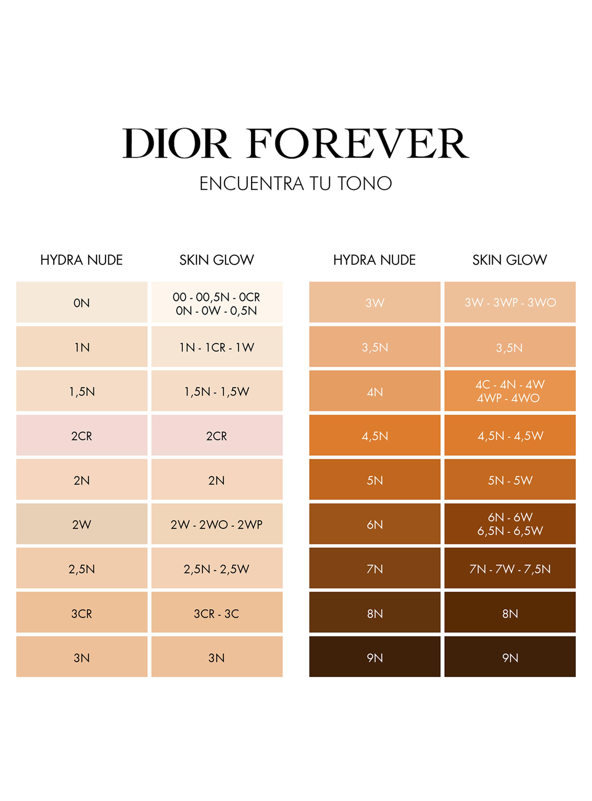 Dior Forever Skin Perfect 3 N Neutral 10 g-5