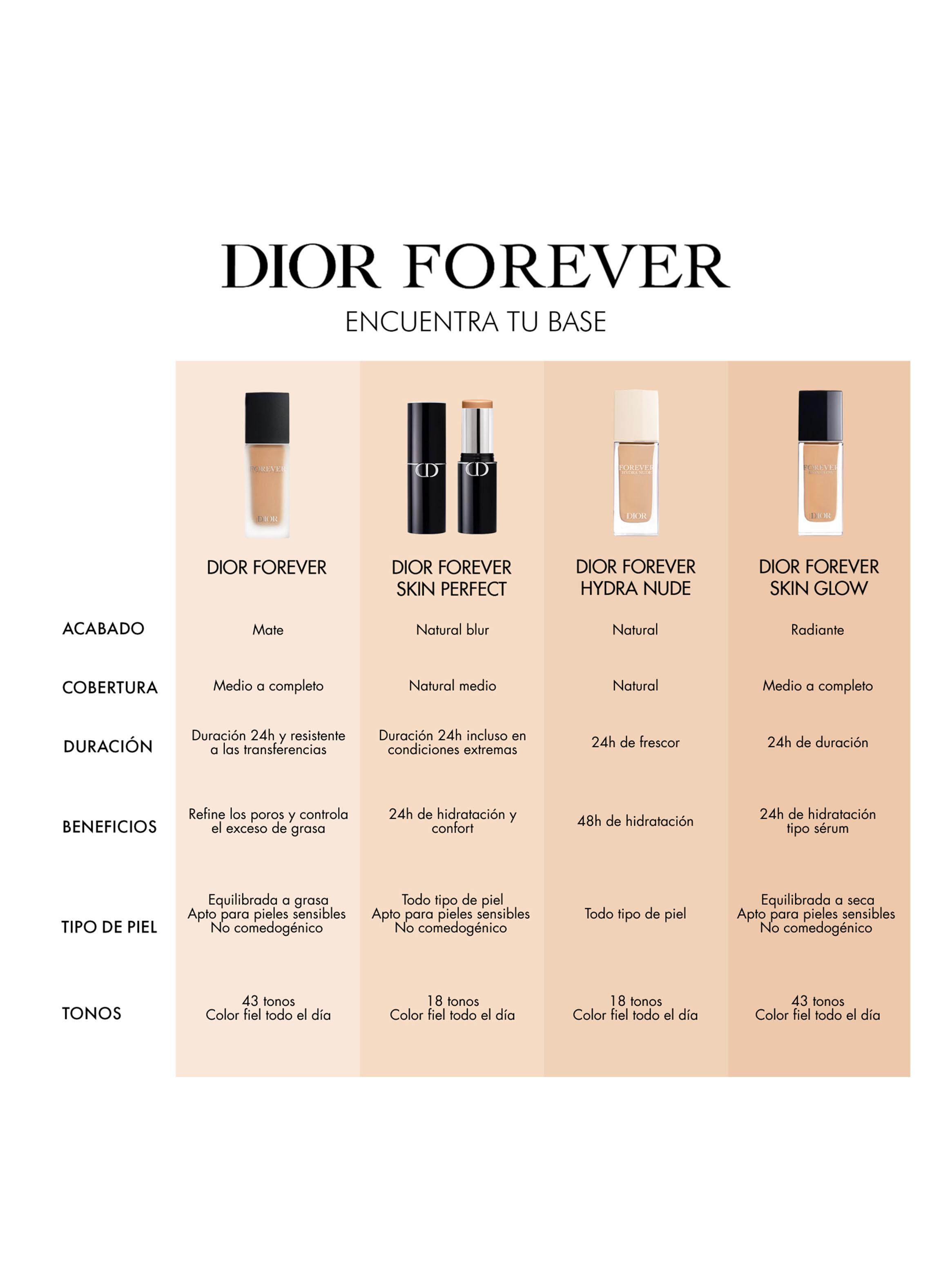 Dior Forever Skin Perfect 5 N Neutral 10 g-5
