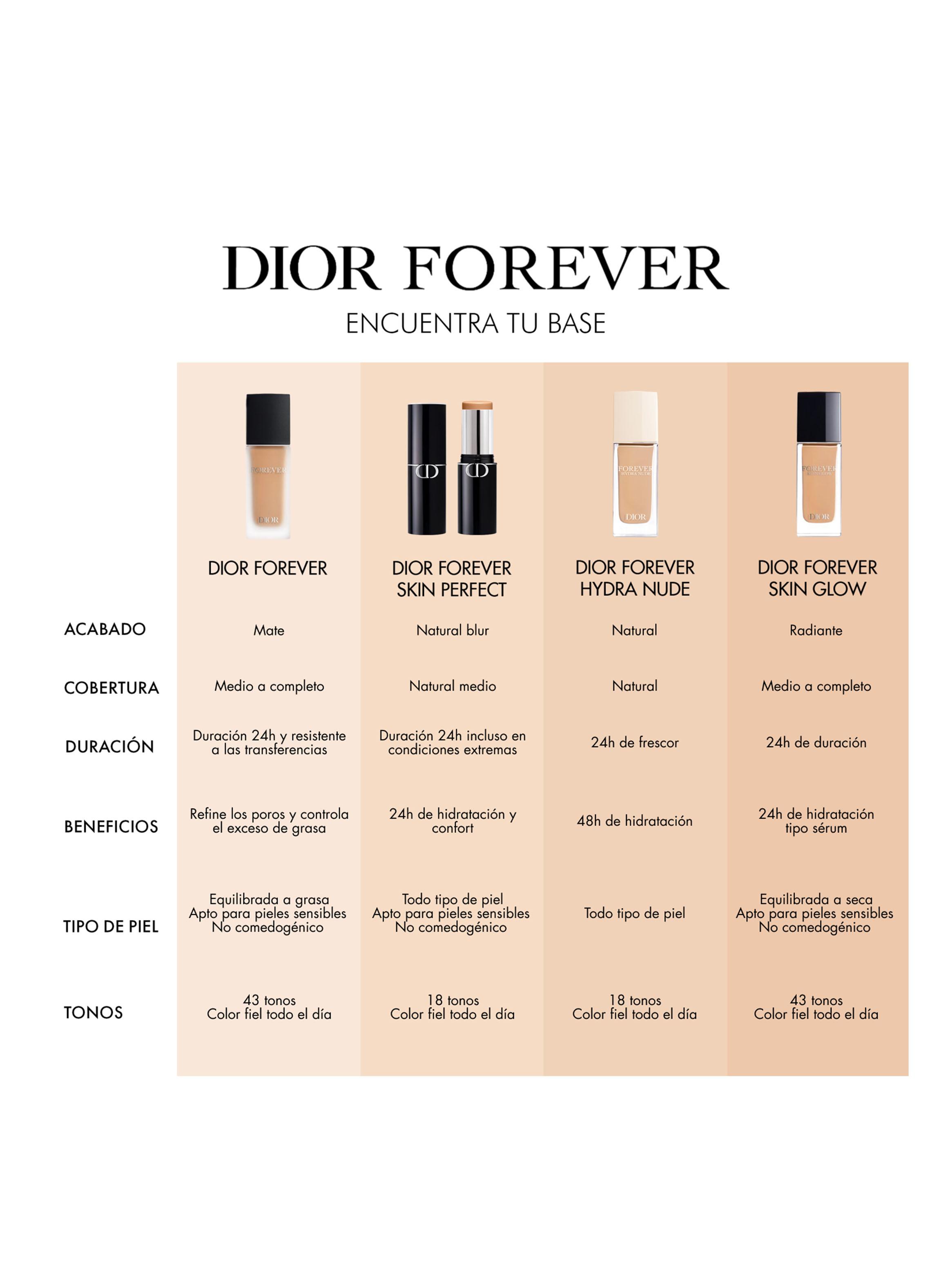 Dior Forever Skin Perfect 6 N Neutral 10 g-5
