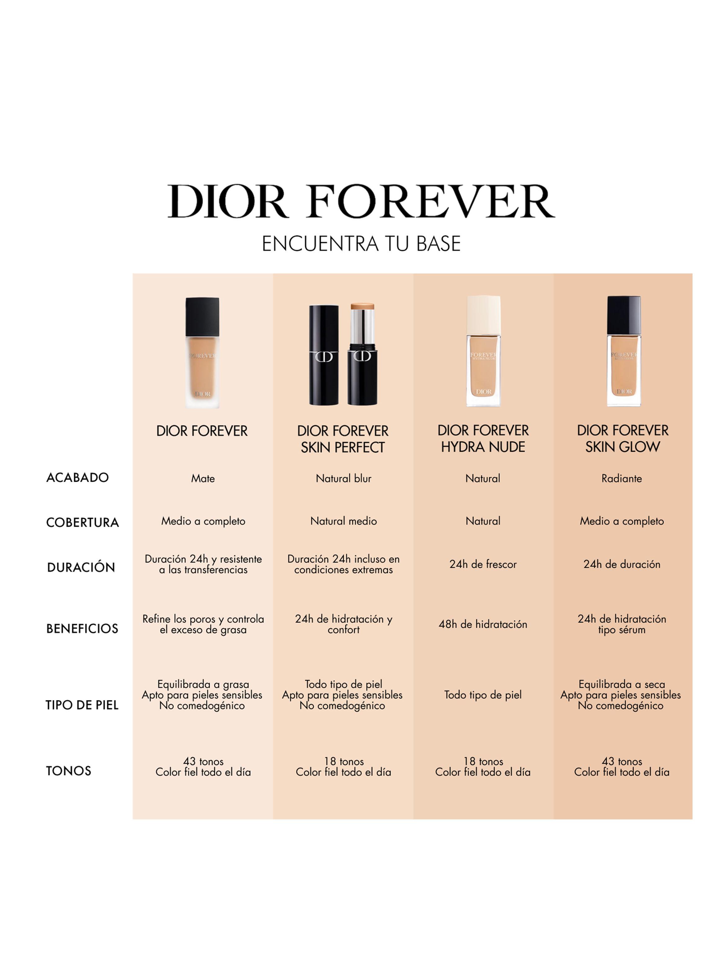Dior Forever Skin Perfect 1 N Neutral 10 g-5