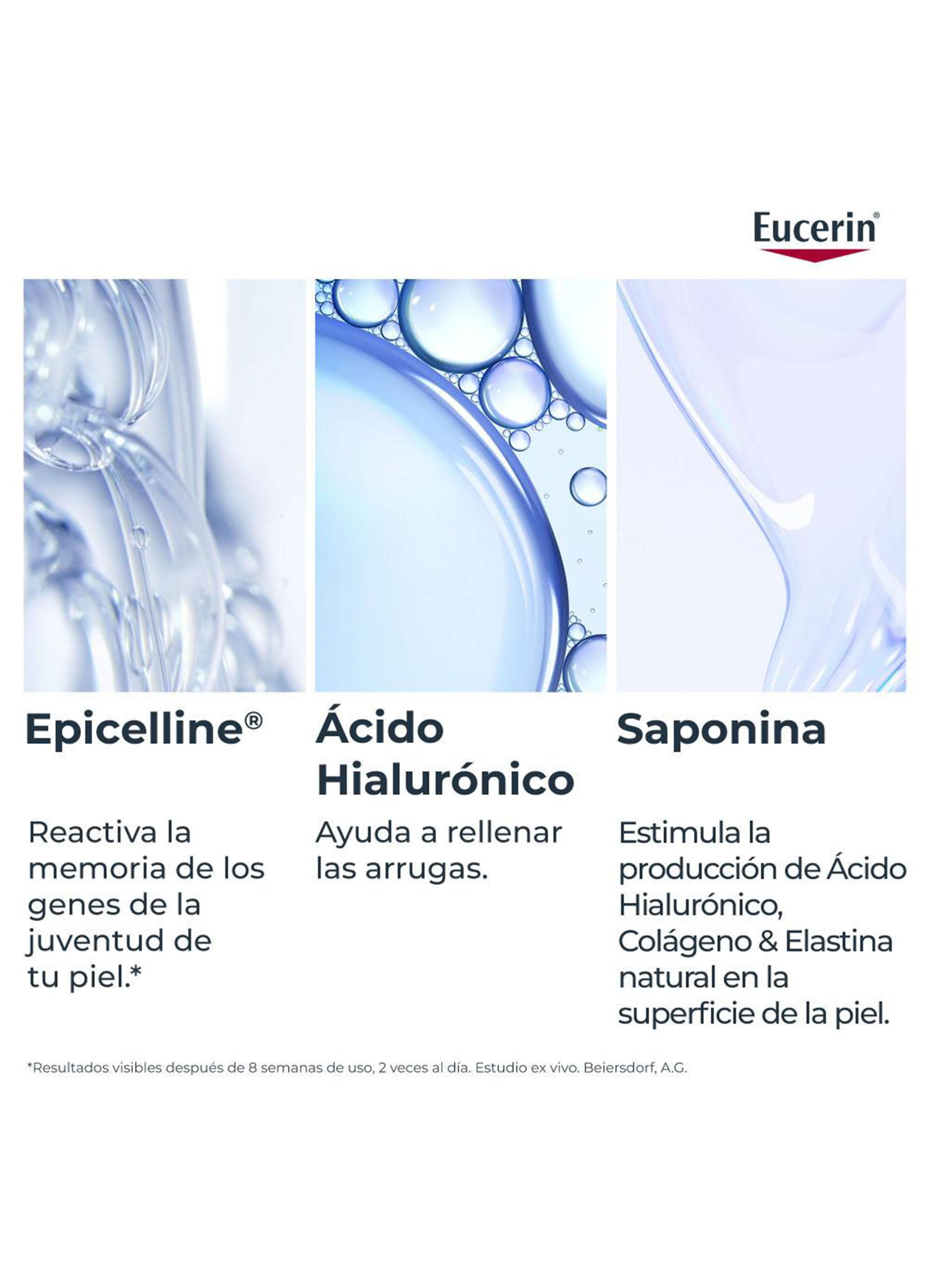Serum Facial Epigenetic Anti-Edad 30ml-4