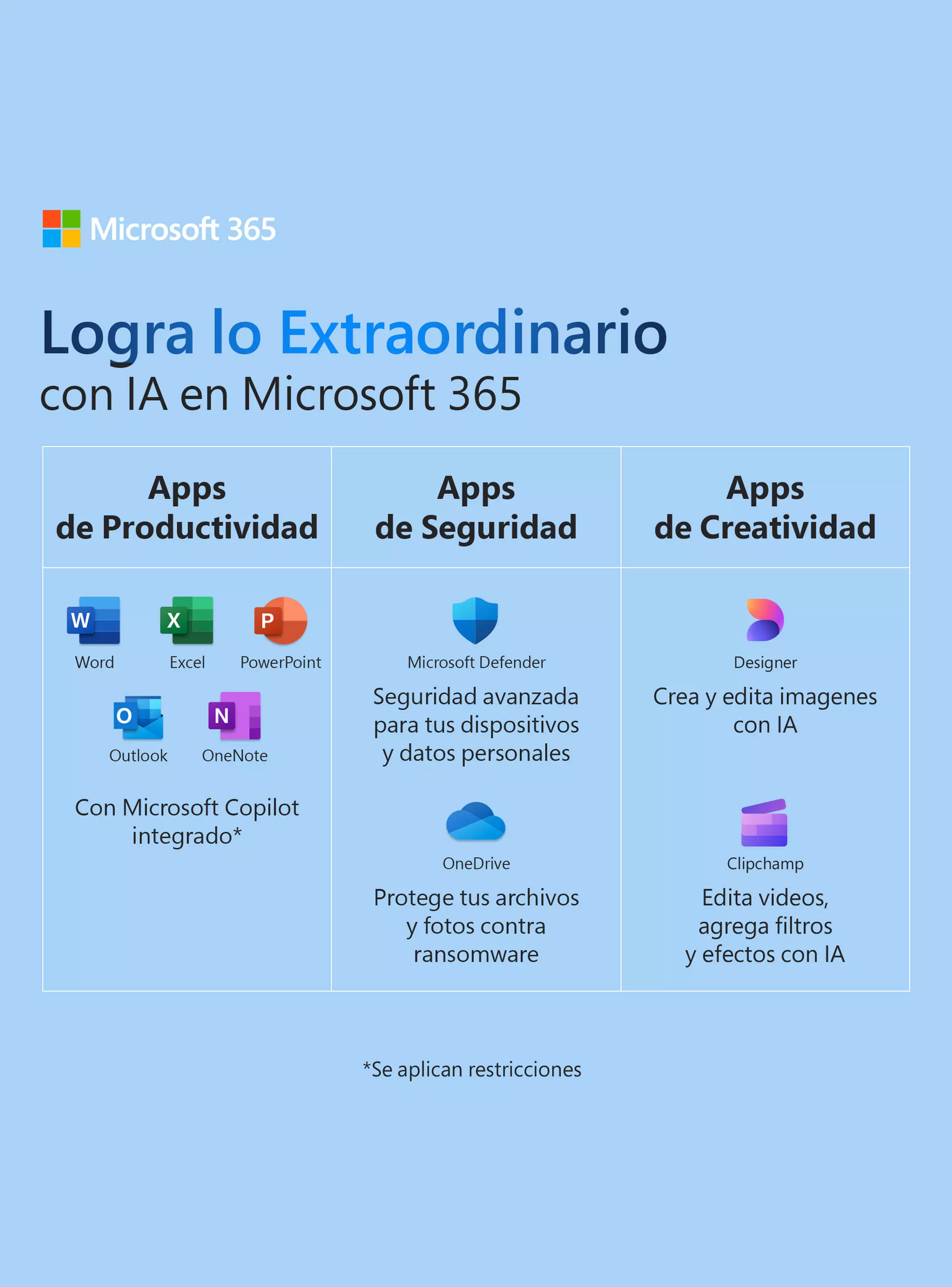 Microsoft 365 Personal Suscripción Anual IA 1TB OneDrive-5
