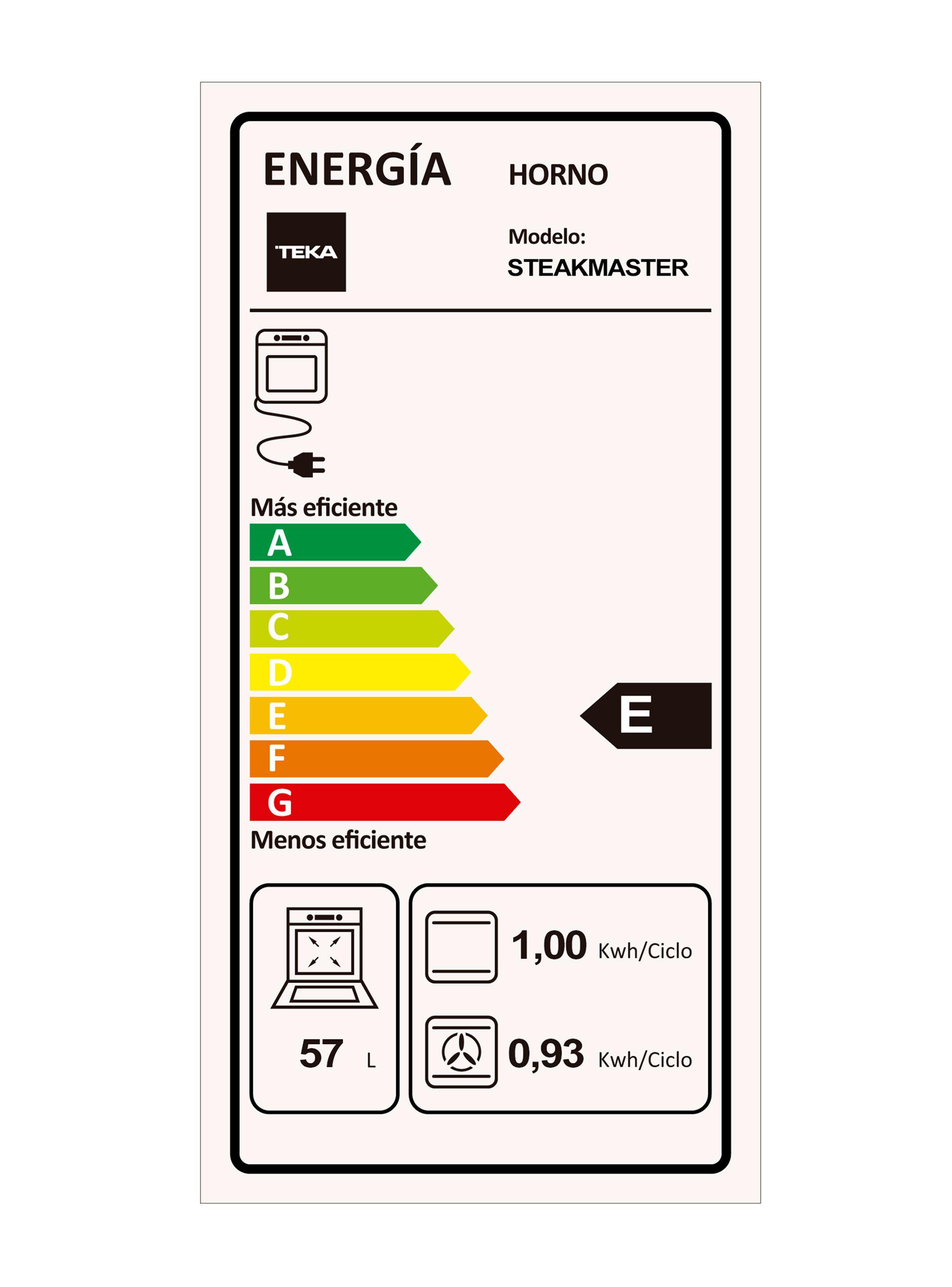 Horno Eléctrico Steakmaster BK SS Multifunción Pirolítico-5