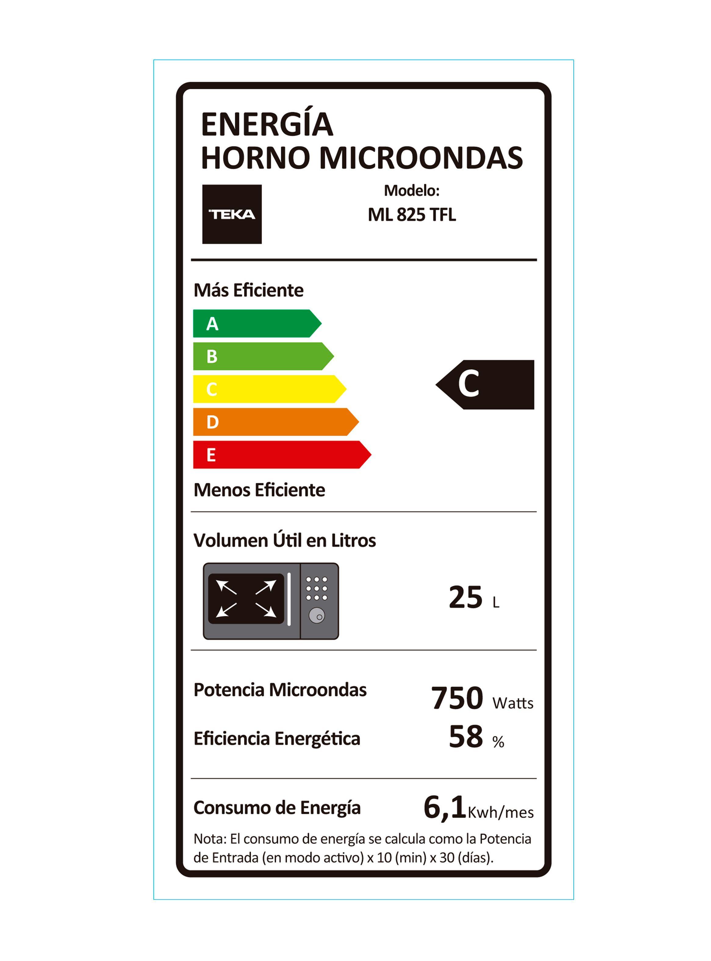 Microondas Empotrado 25 Litros ML825TFL Negro sin Marco-4