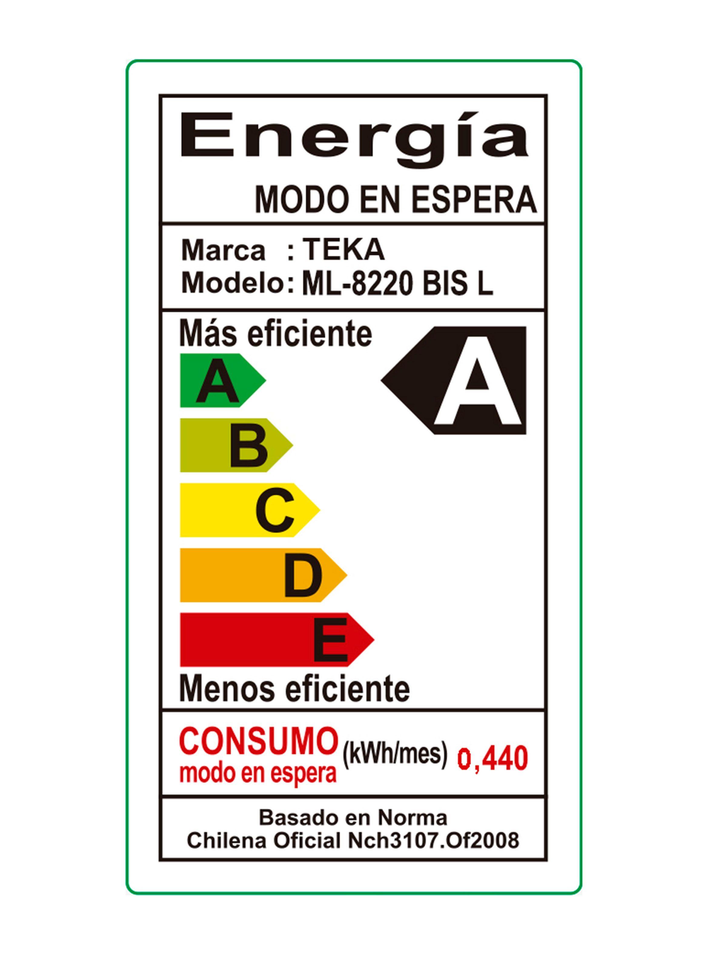 Horno Microondas Empotrable + Grill Frente Cristal ML-8220 BIS L LB Café-5