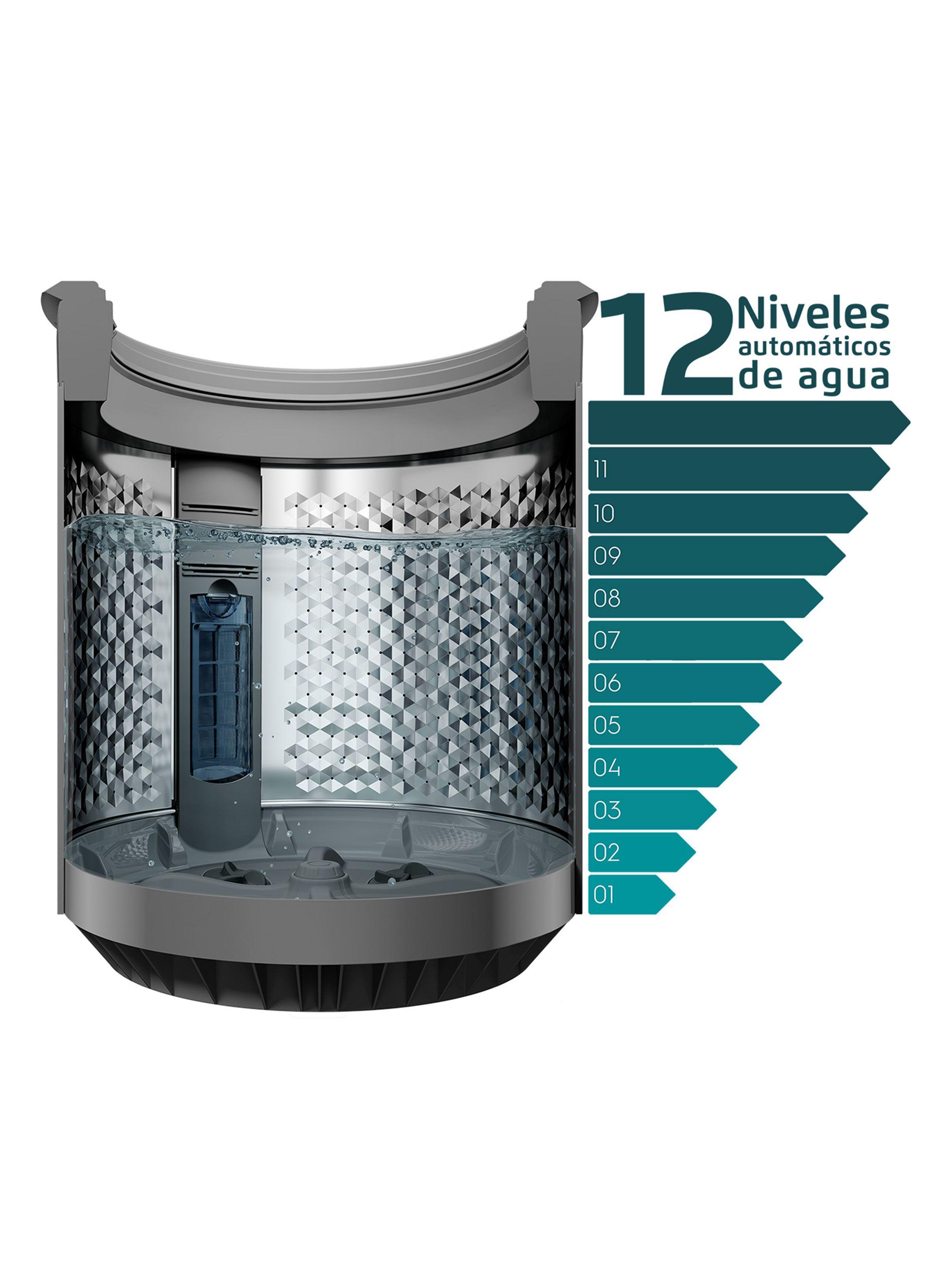 Lavadora Carga Superior 18 Kg Premium Care 18 Onix-5