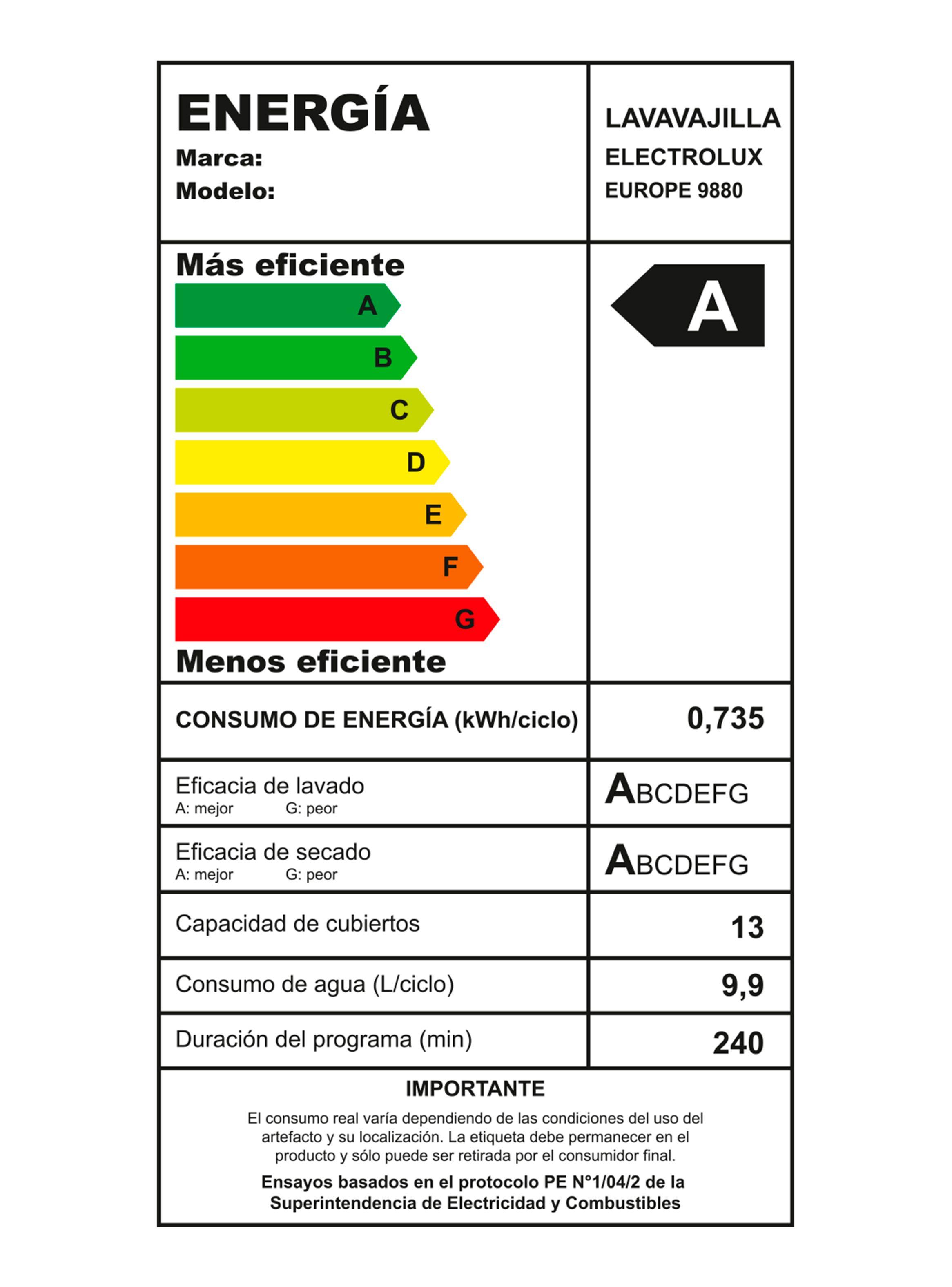 Lavavajillas Frontal 13 Cubiertos Europe 9880-7