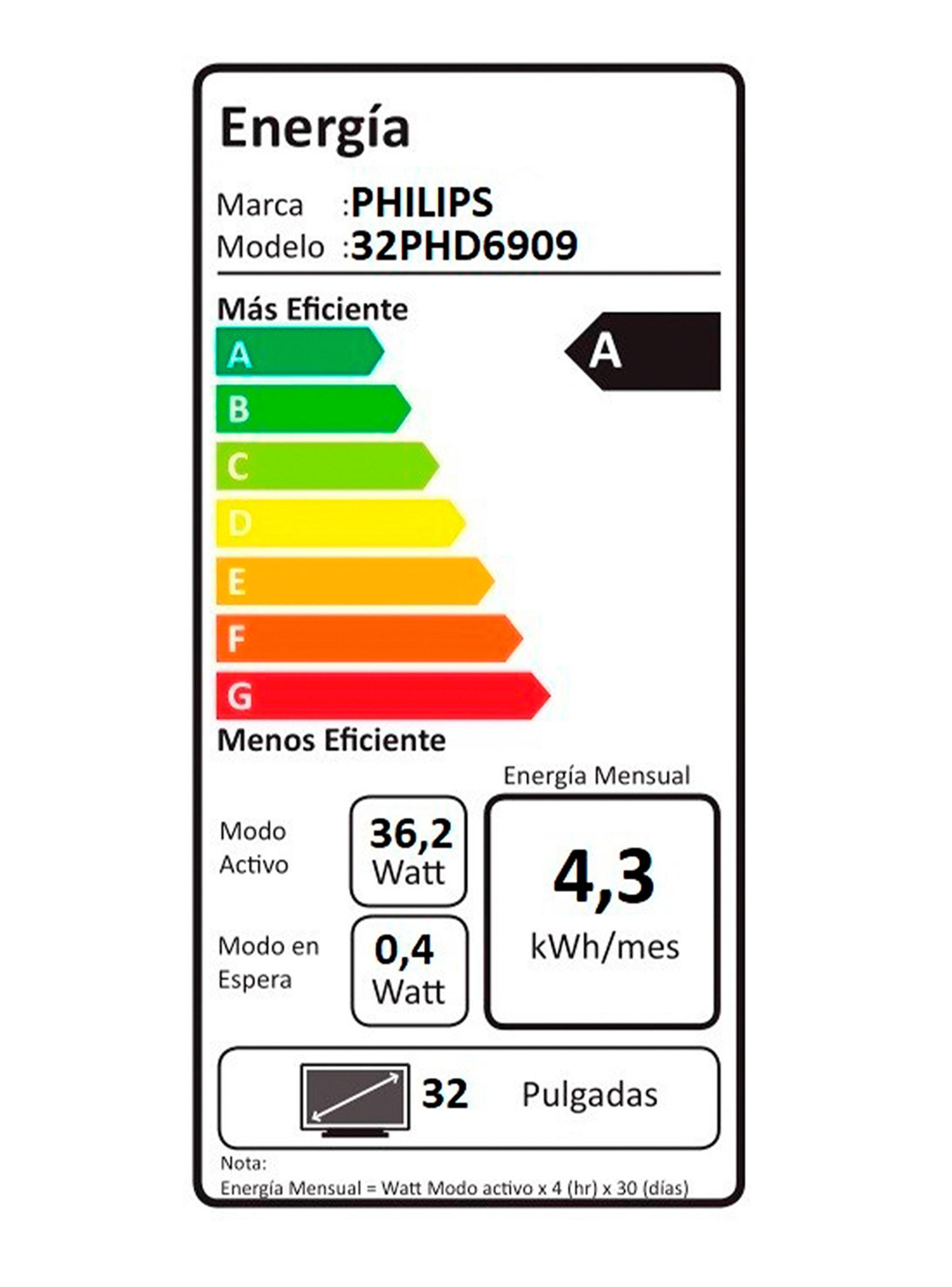 LED Smart TV 32” HD 32PHD6909 Google TV-6