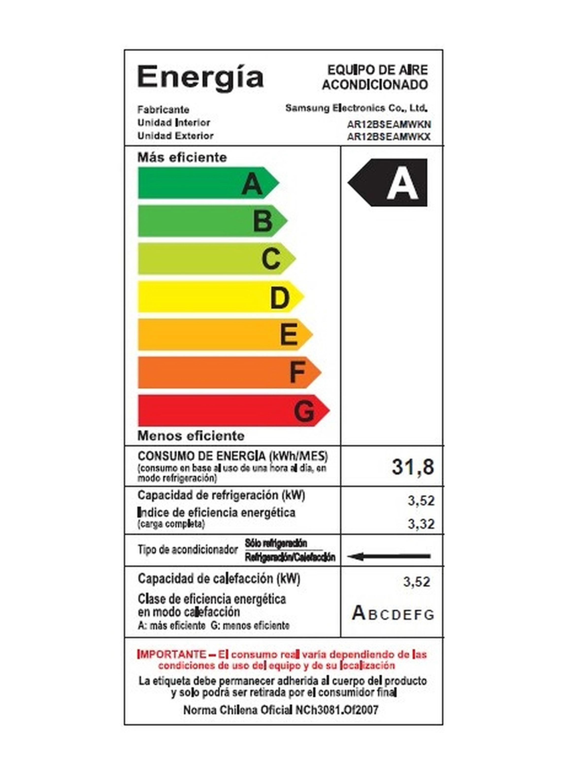 Aire Acondicionado Split Wind-Free Inverter 12000 BTU WiFi Frío-Calor-5