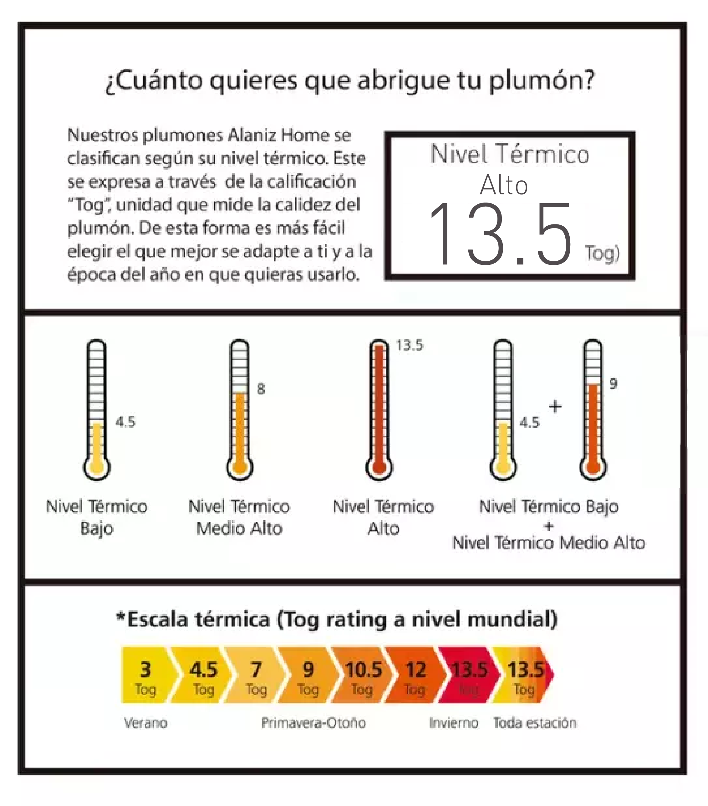 Plumón Suave Poliéster 1.5 Plazas-3
