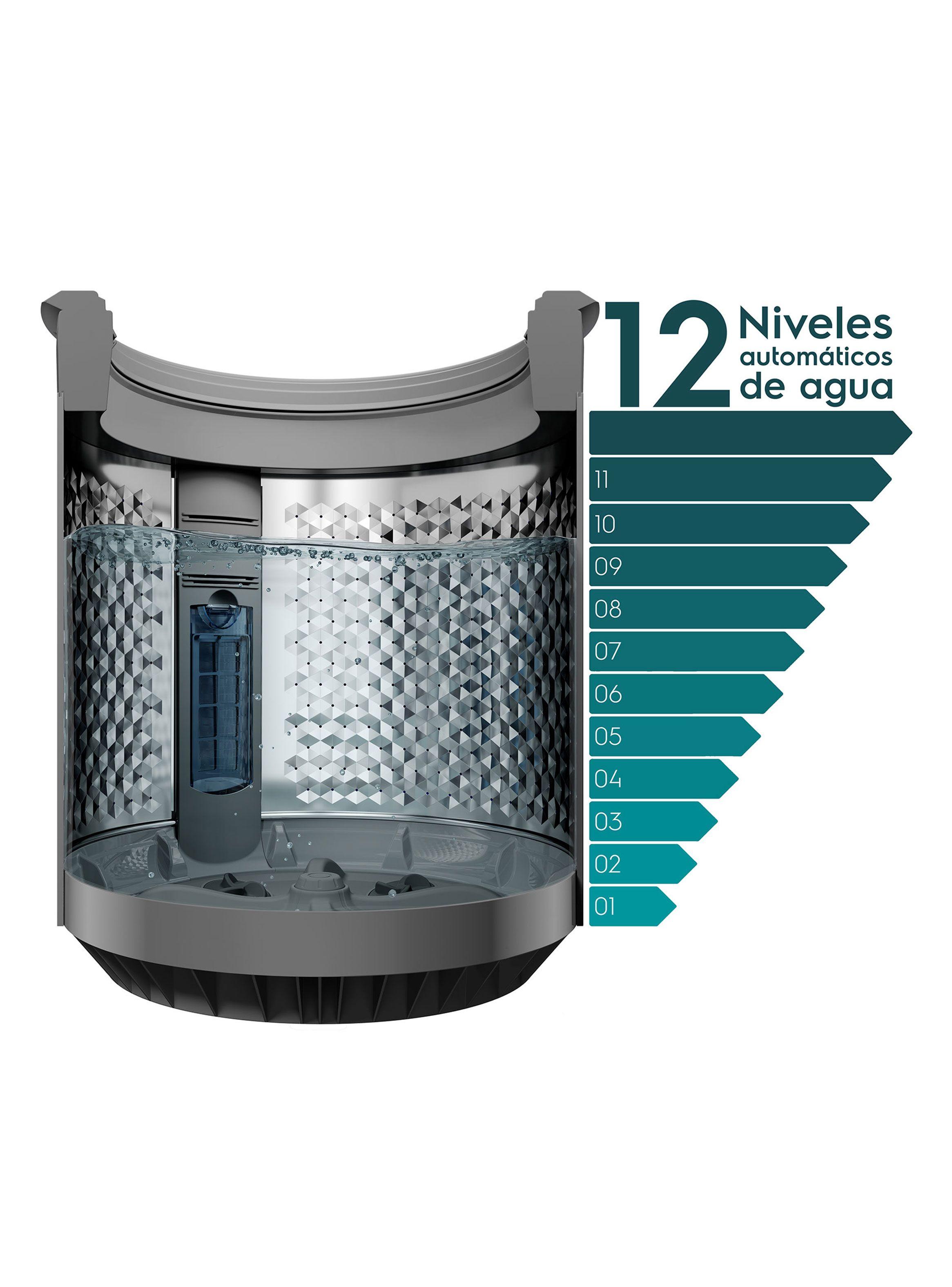 Lavadora Carga Superior 18 kg Premium Care 18 SZ-3