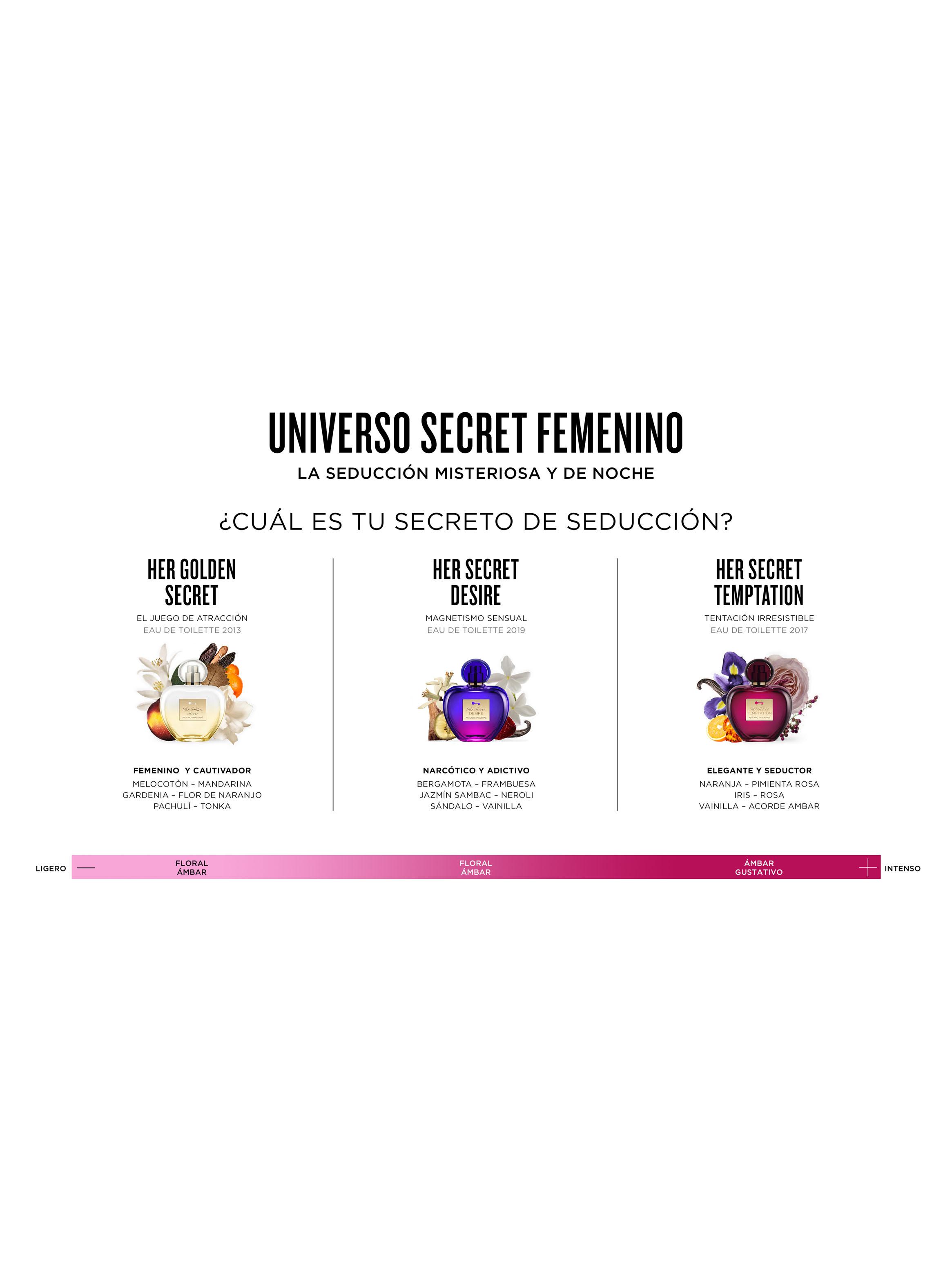 Set Perfume Her Secret Desire Banderas EDT Mujer 50 ml + Loción Corporal Hidratante 75 ml-3