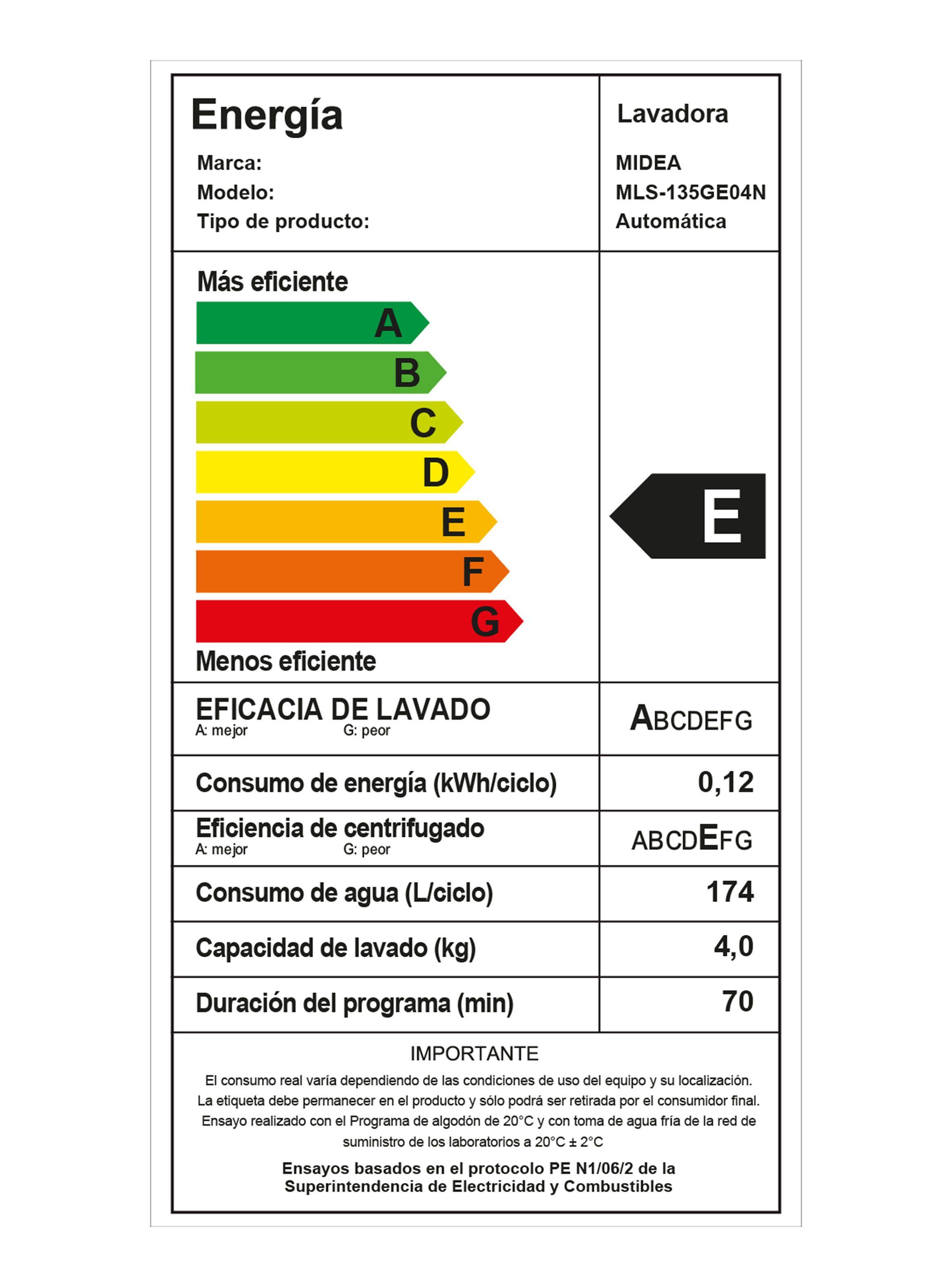 Lavadora Carga Superior 13.5 Kg Ultra Cube 3G MLS-135GE04N-5
