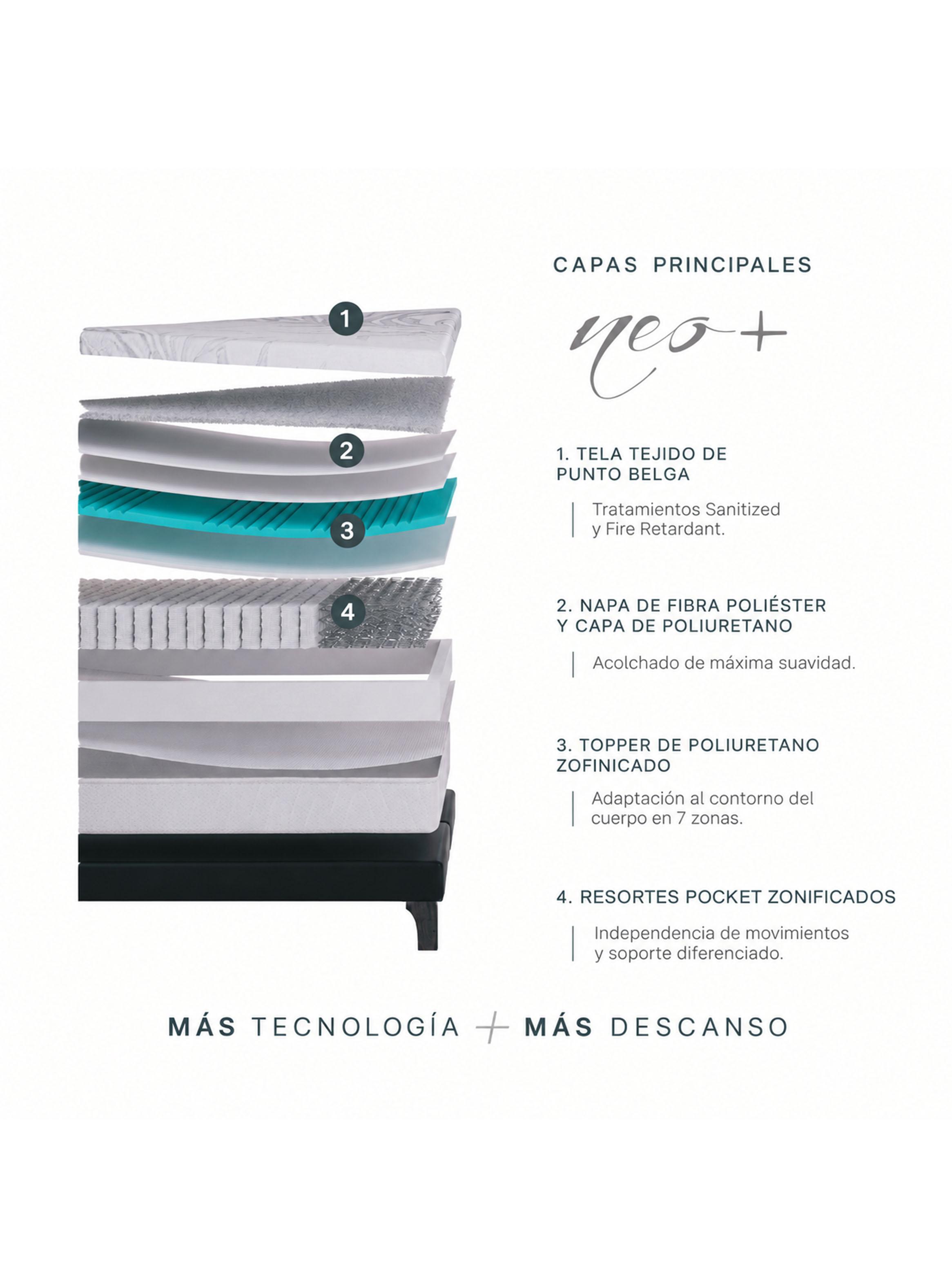 Cama Europea King Neo Plus 1.80x2.00 Dolce-5