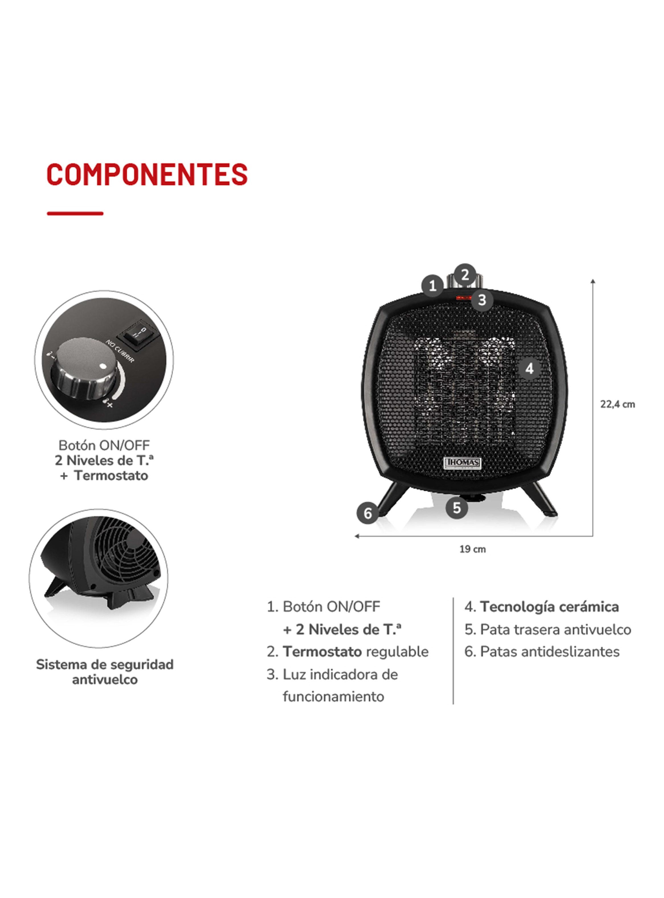 Termoventilador 1500W TH-CH35 Negro-1
