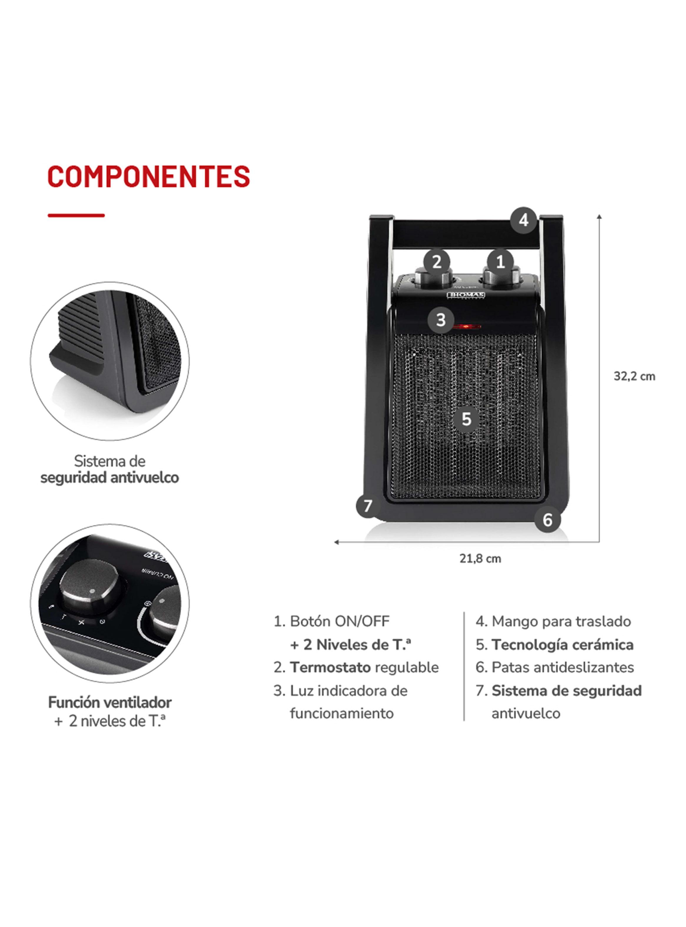 Termoventilador Cerámico 2200W TH-CH38-1