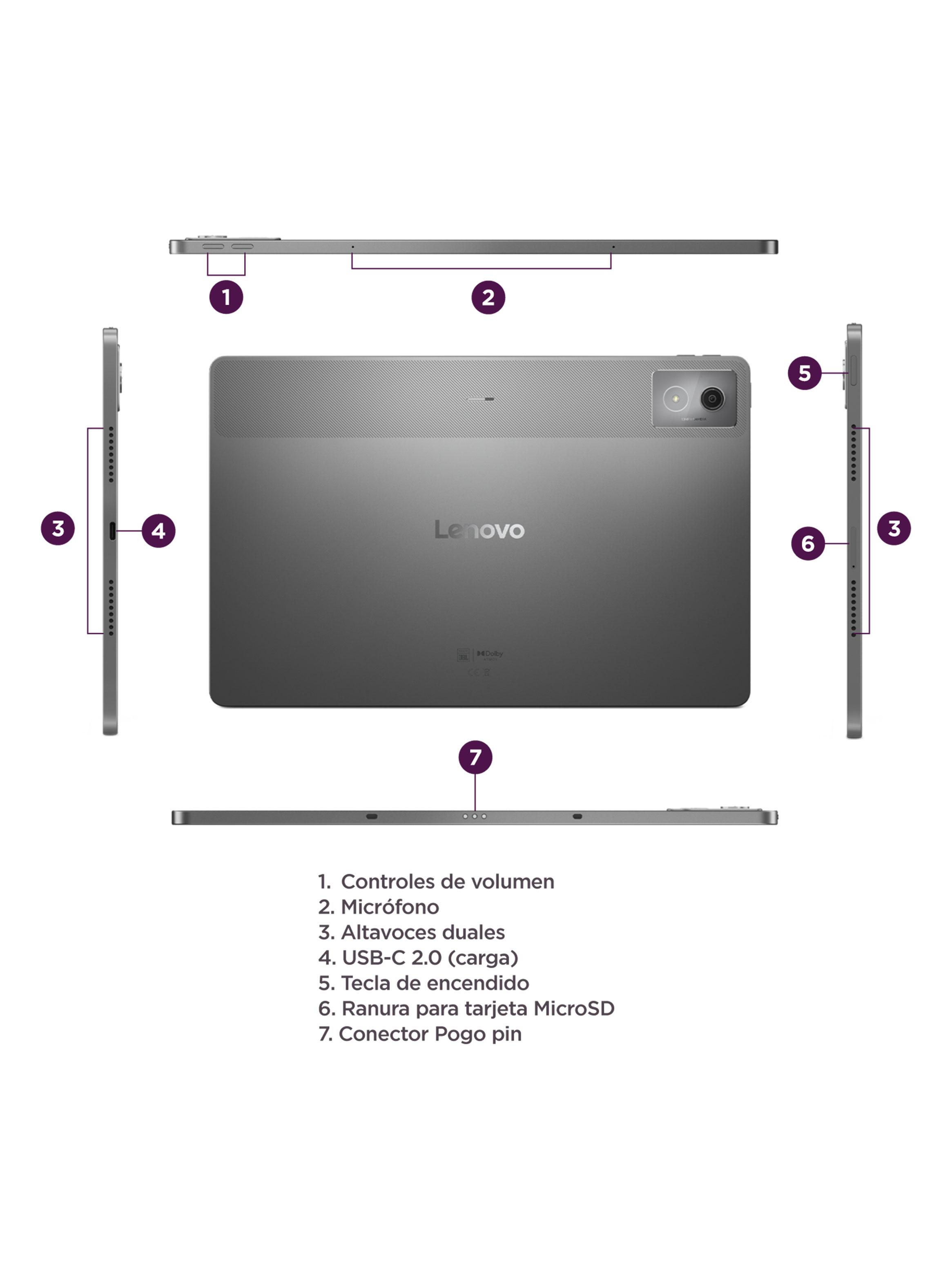 Tablet Pro MediaTek Dimensity 8300 Ultra 8GB RAM 256GB SSD 12.7" 3K + Pen-7
