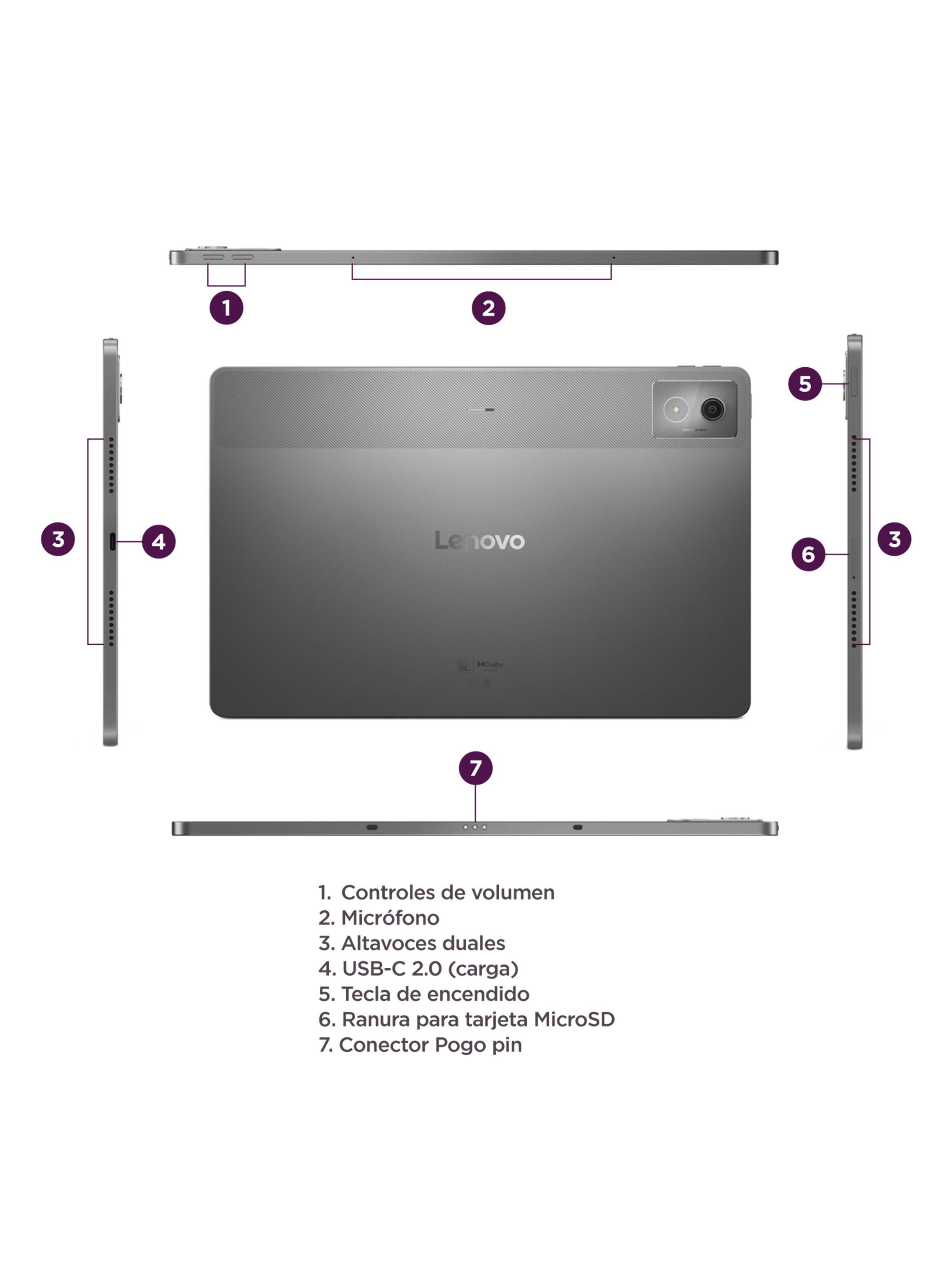 Tablet Pro MediaTek Dimensity 8300 Ultra 8GB RAM 256GB SSD 12.7" 3K + Pen-7