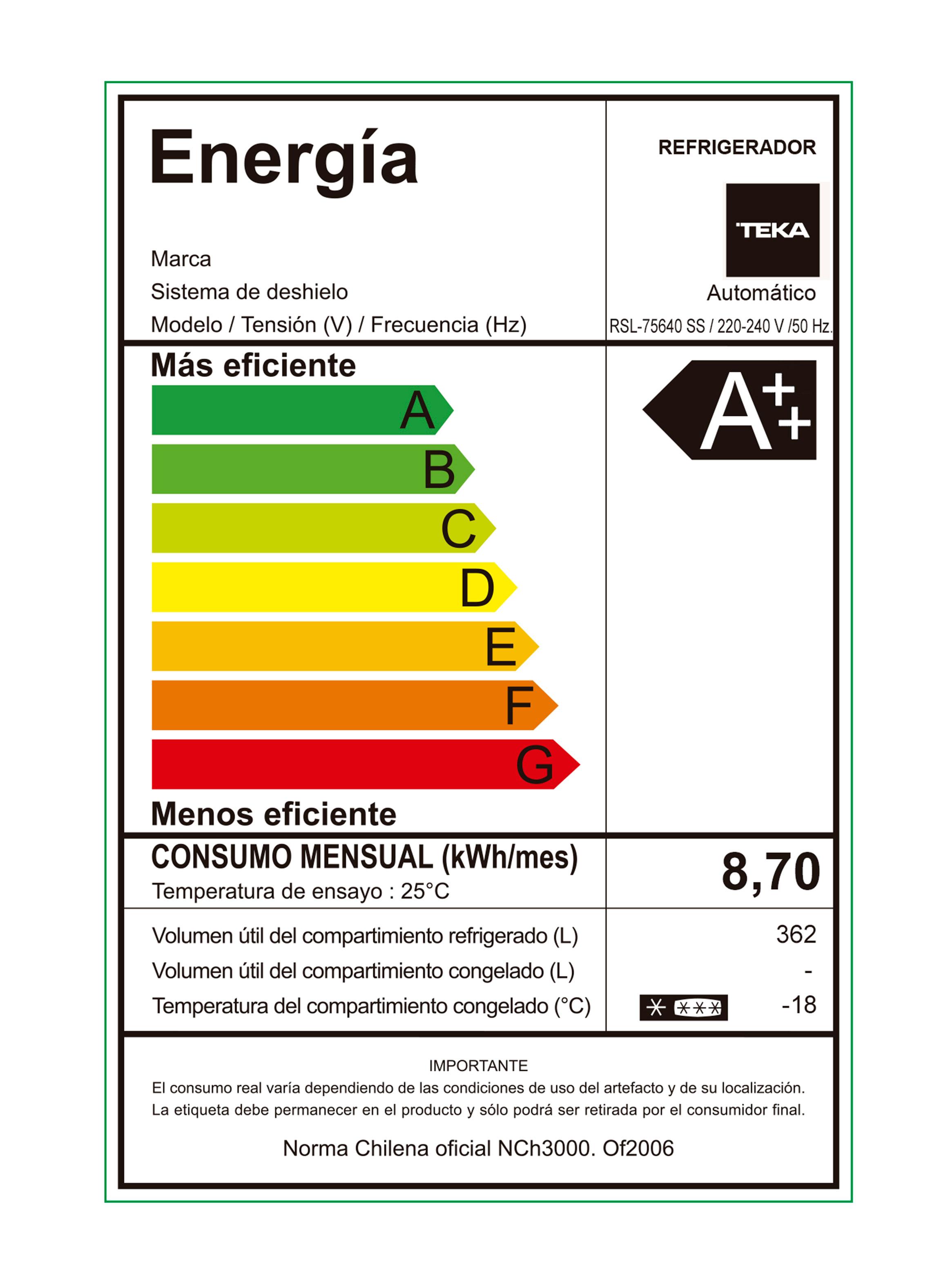 Refrigerador sin Freezer Gemelo FS Inox 362 Litros No Frost RSL 75640 SS-6