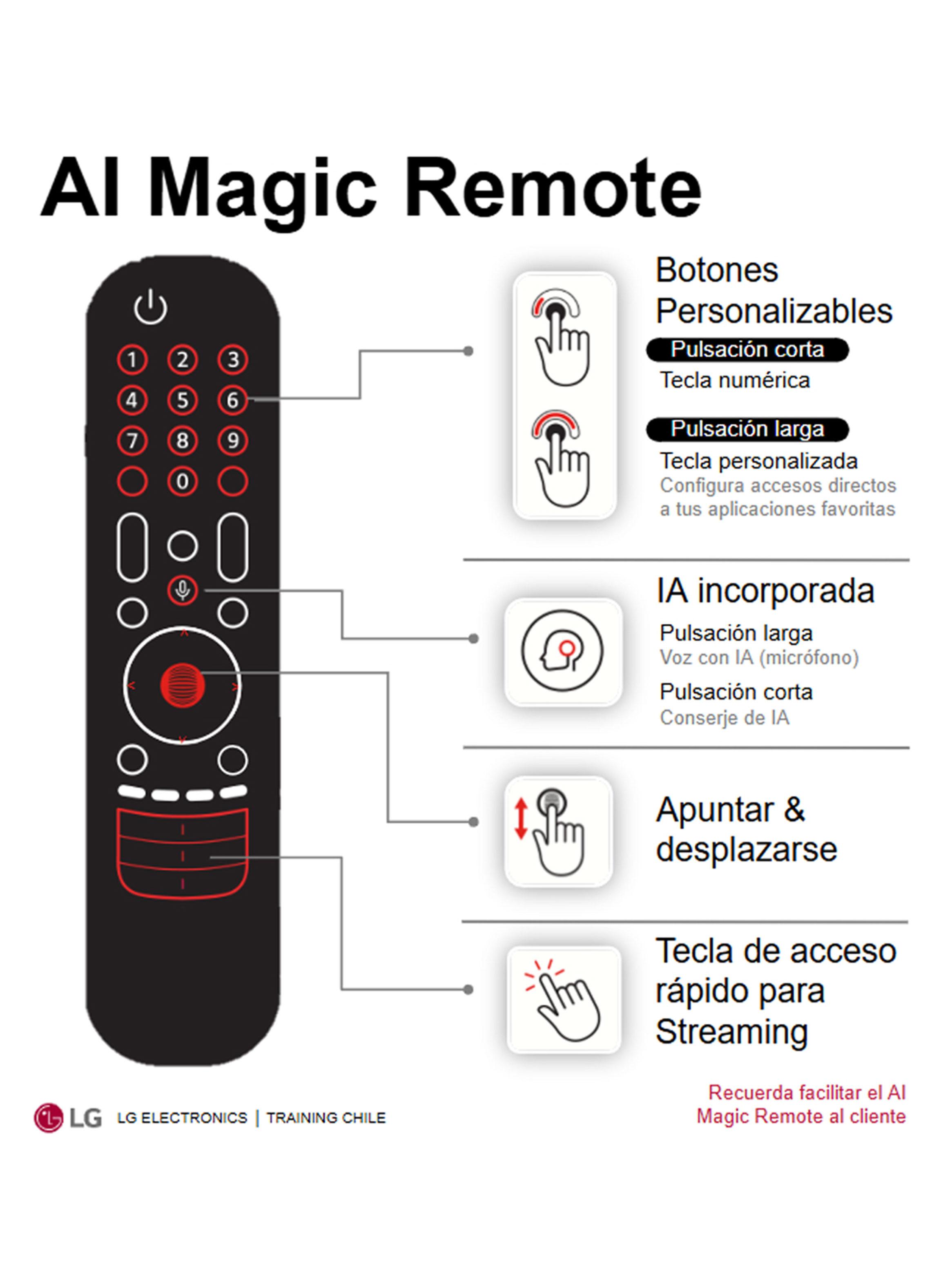 LED Smart TV 32" FHD 32LQ600BPSA.EMR24-3