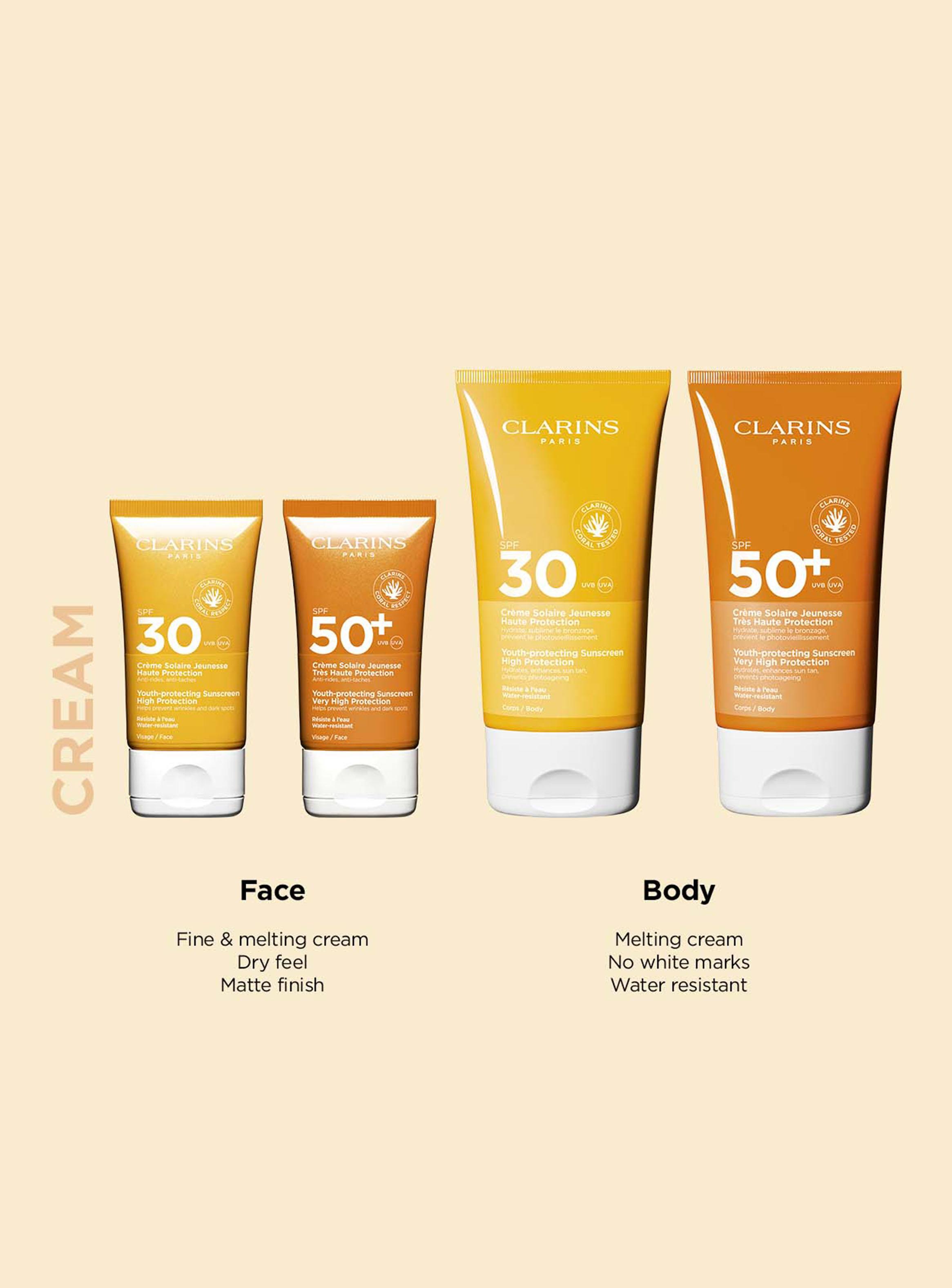 Crema Solar Antiedad Alta Protección SPF 50+-1