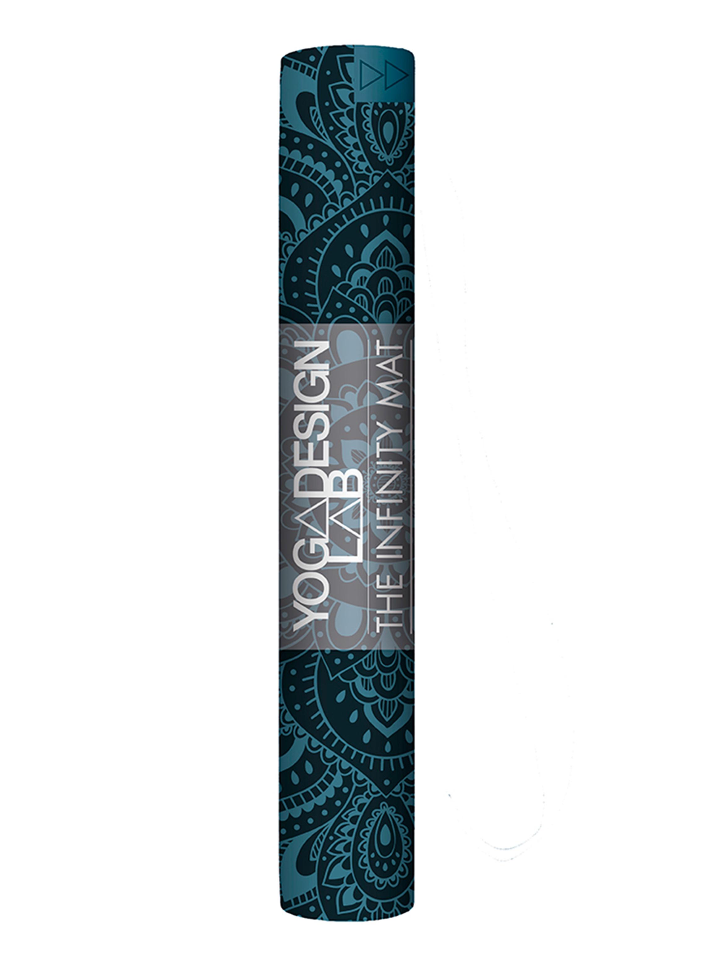 Mat PU 5 mm Infinity Teal-1