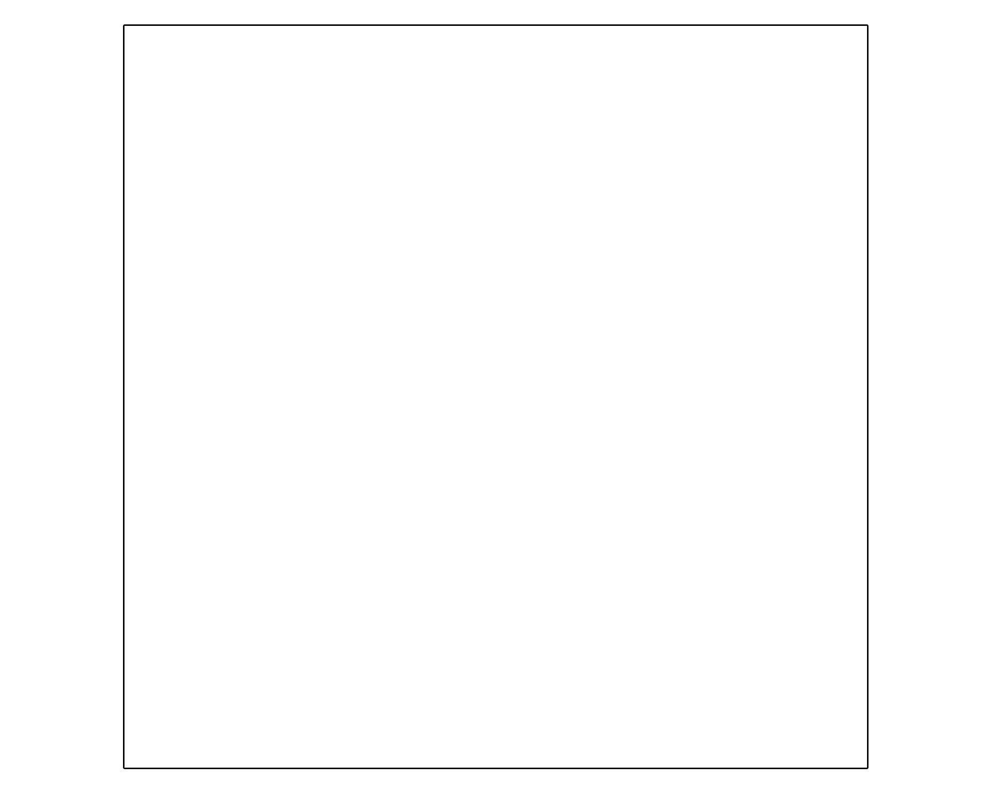 Esmalte sintético 1 galón Profesional blanco brillante Tricolor-1