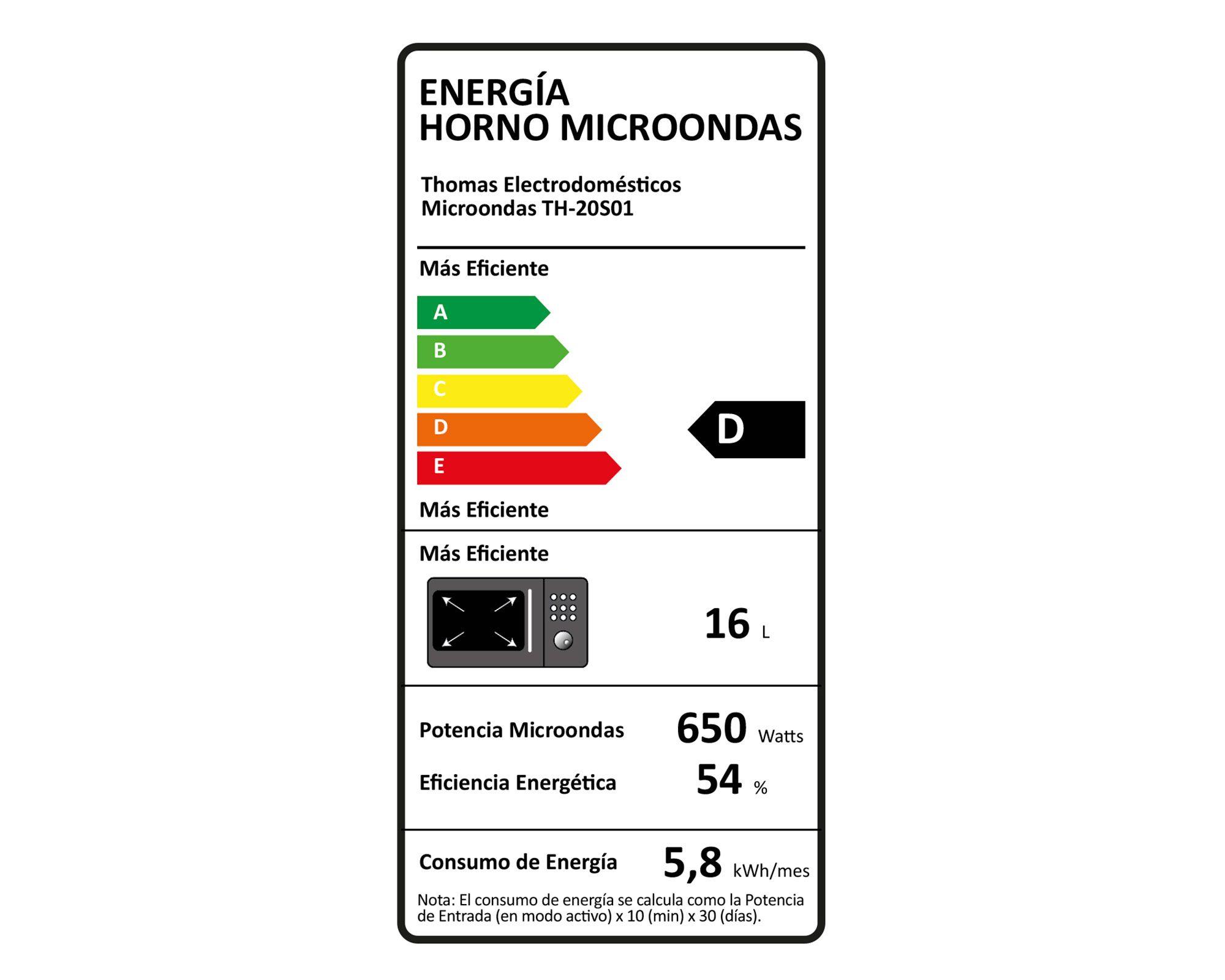 Microondas TH-20S01 20 litros Thomas-7