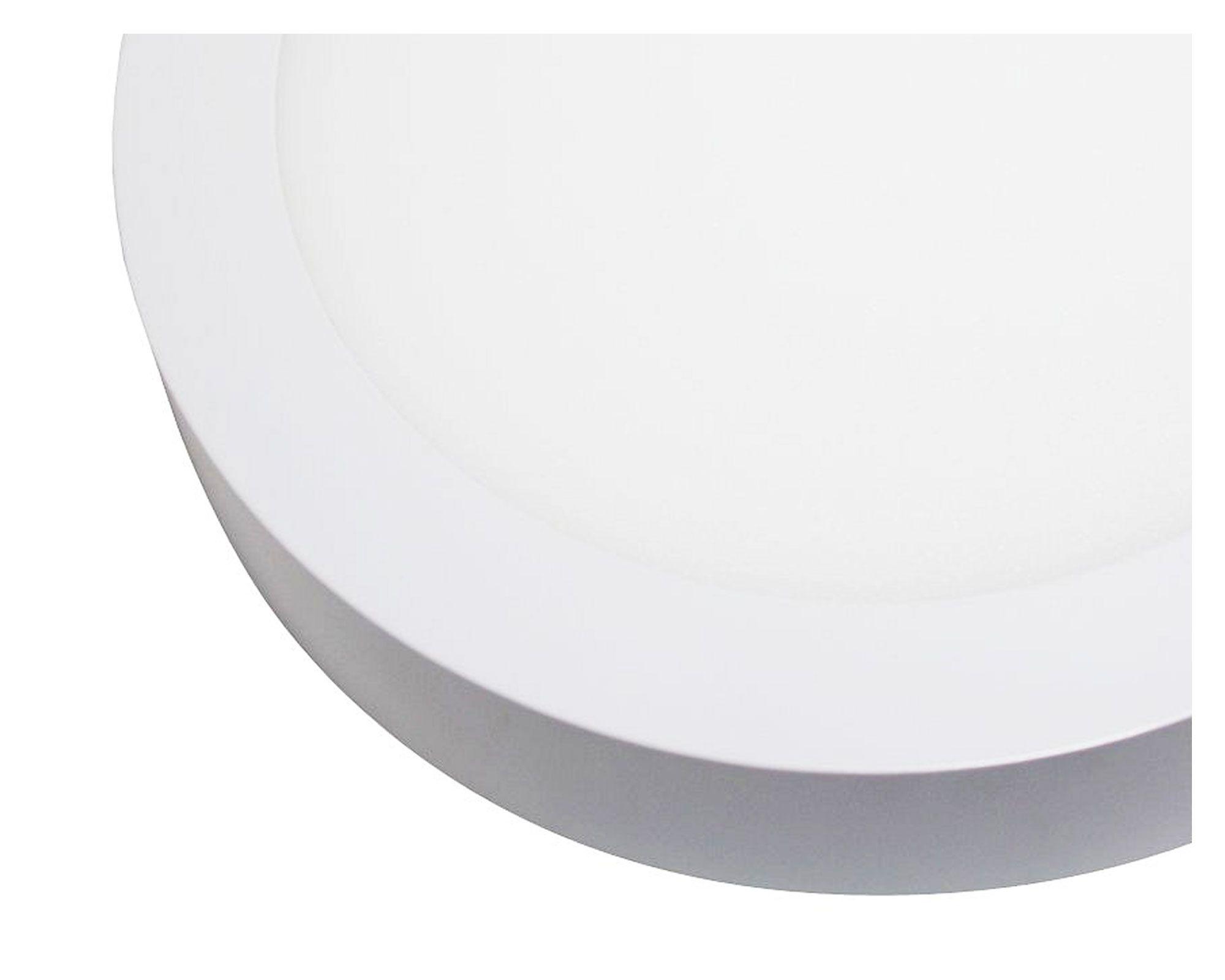 Foco panel LED Sobrepuesto Redondo 1 Luz 15W-2