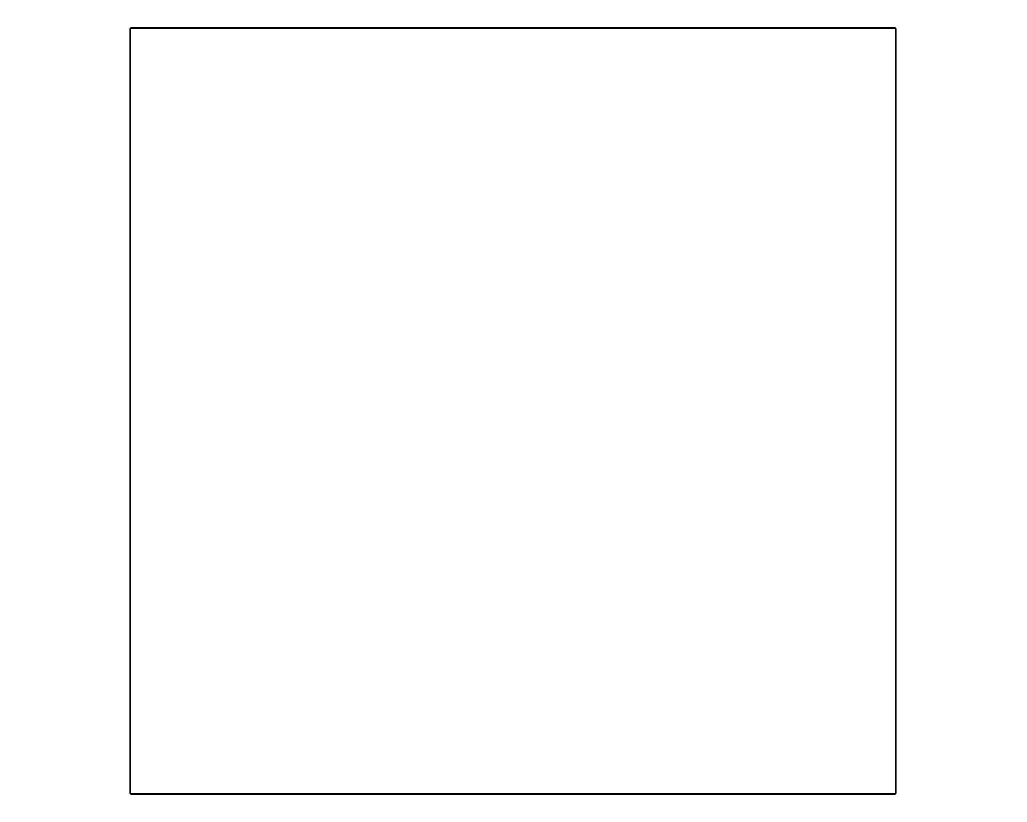 Pintura en spray 368 g Zinsser blanco mate Rust-Oleum-1