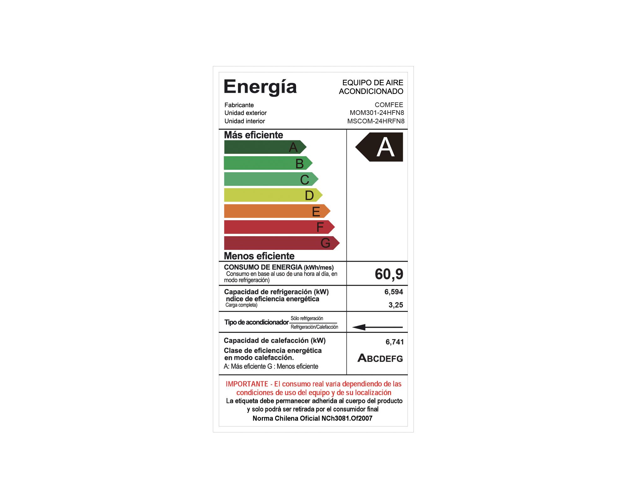 Aire acondicionado split inverter Comfee 1847/2850W 24000 BTU-5