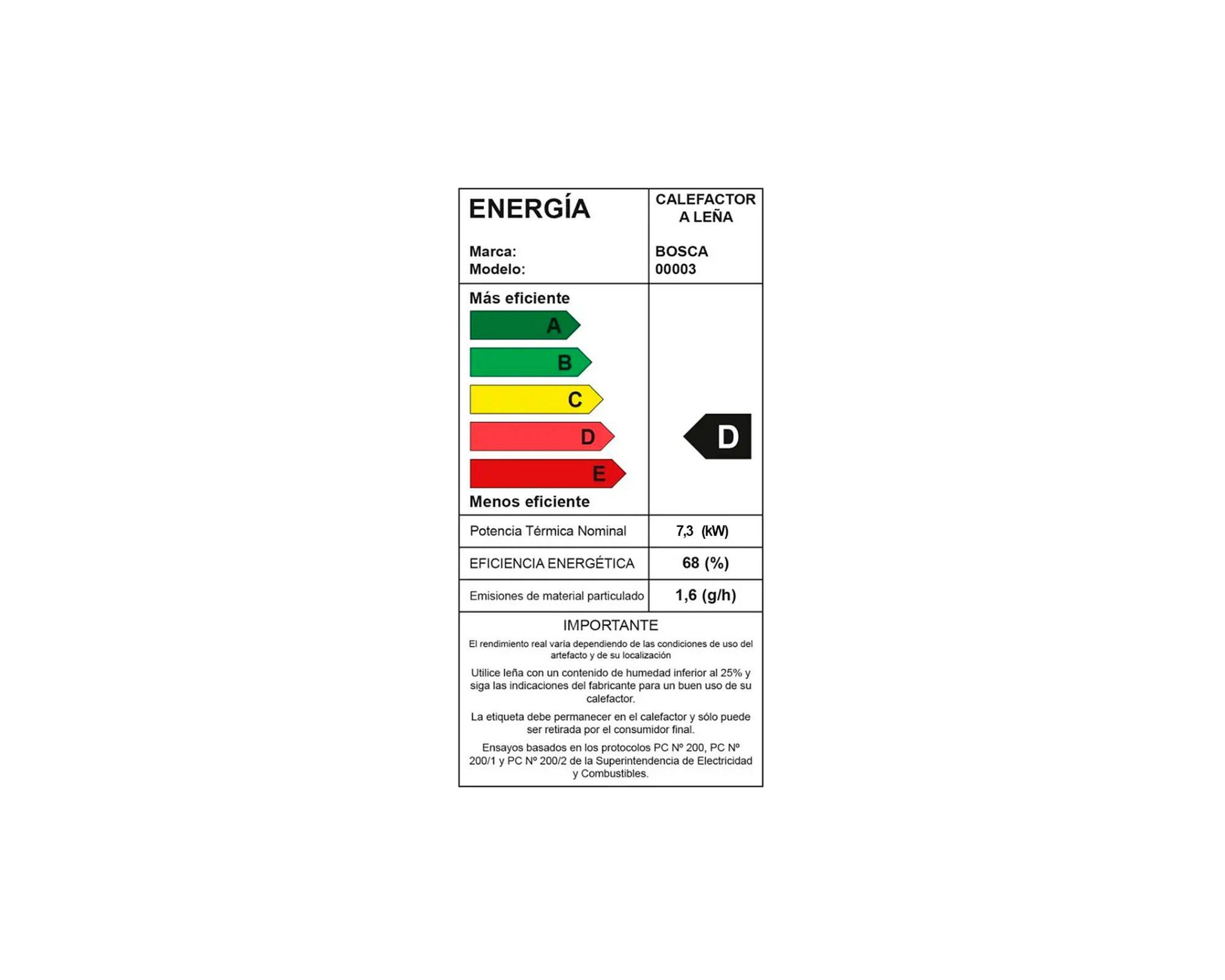 Calefactor a leña 7.3 KW Eco 350 negro-4