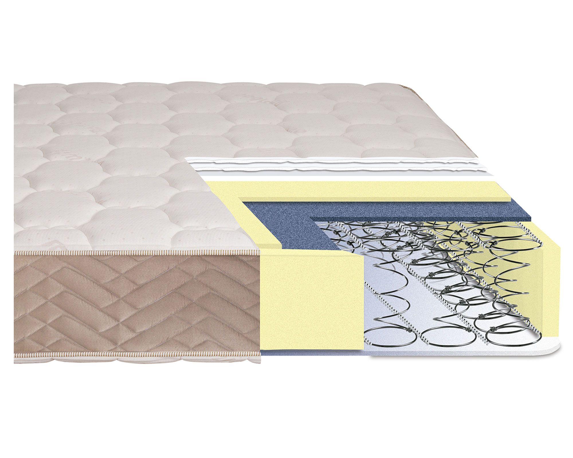 Colchón 1.5 plazas x 190 cm Bamboo Celta-4