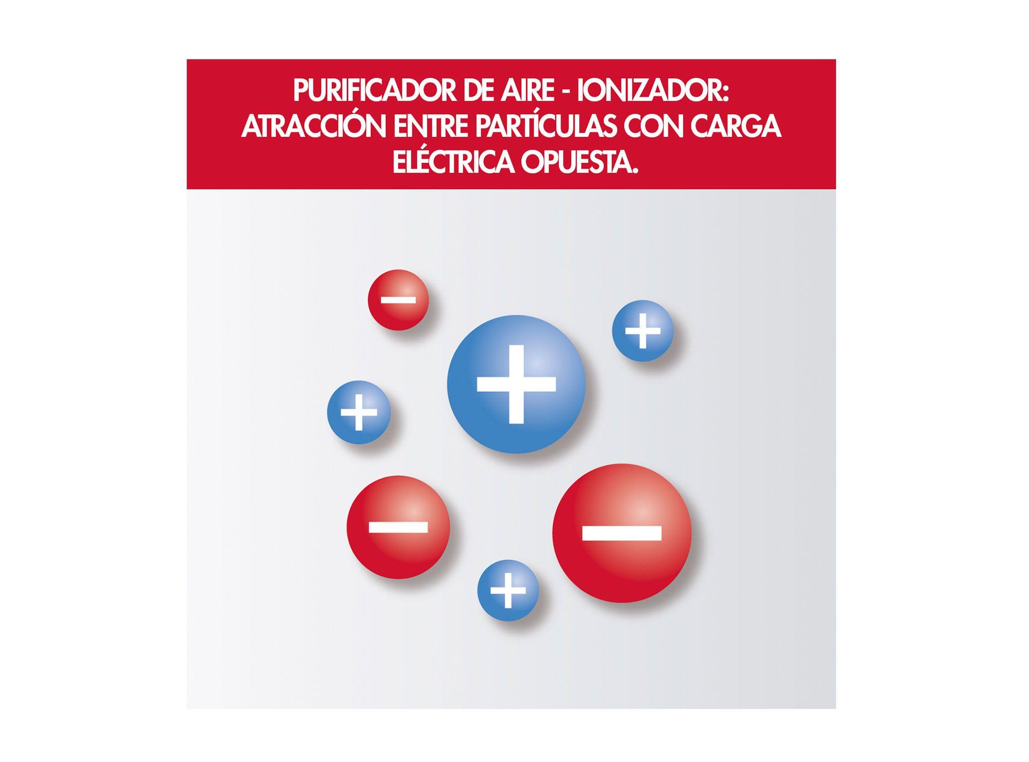 Climatizador digital 5 en 1 Thorben-6