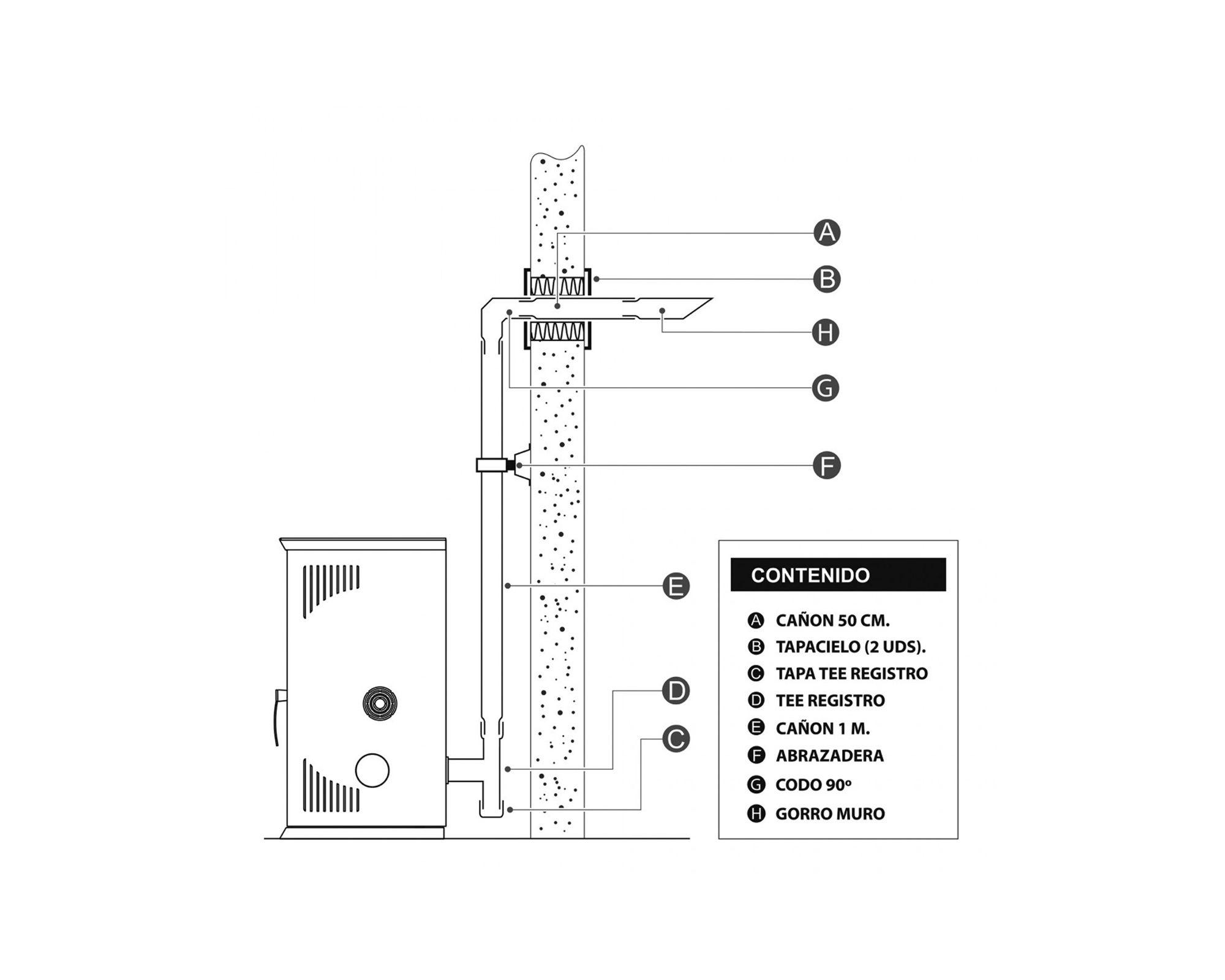Kit instalación pellet muro Amesti-2