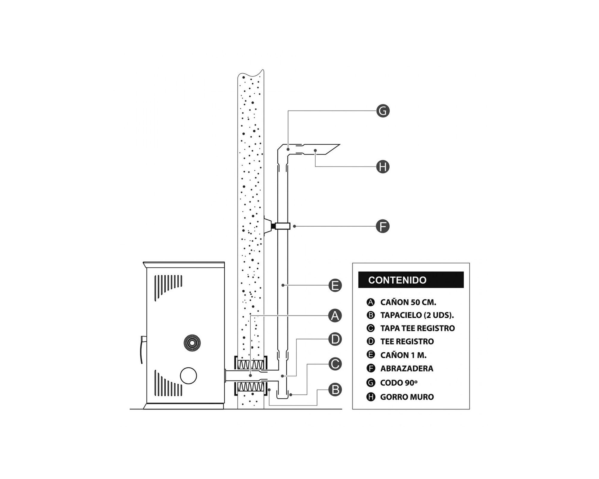Kit instalación pellet muro Amesti-1