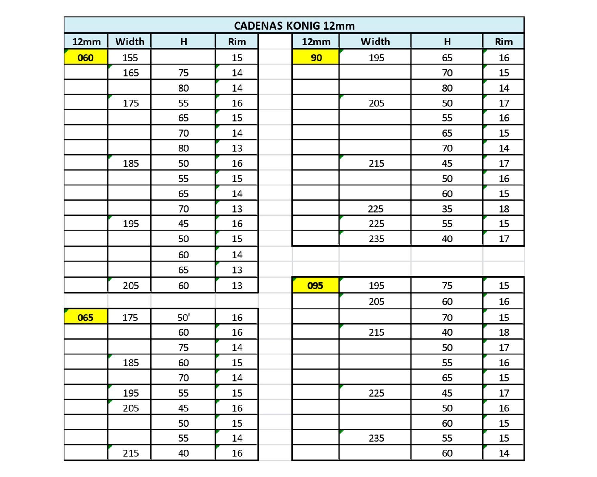 Cadena nieve Zip 12 065 König-1