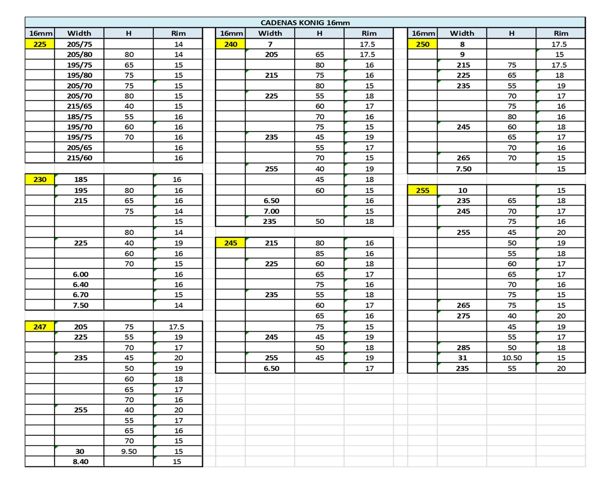 Cadena nieve Zip transp-16 240 König-2