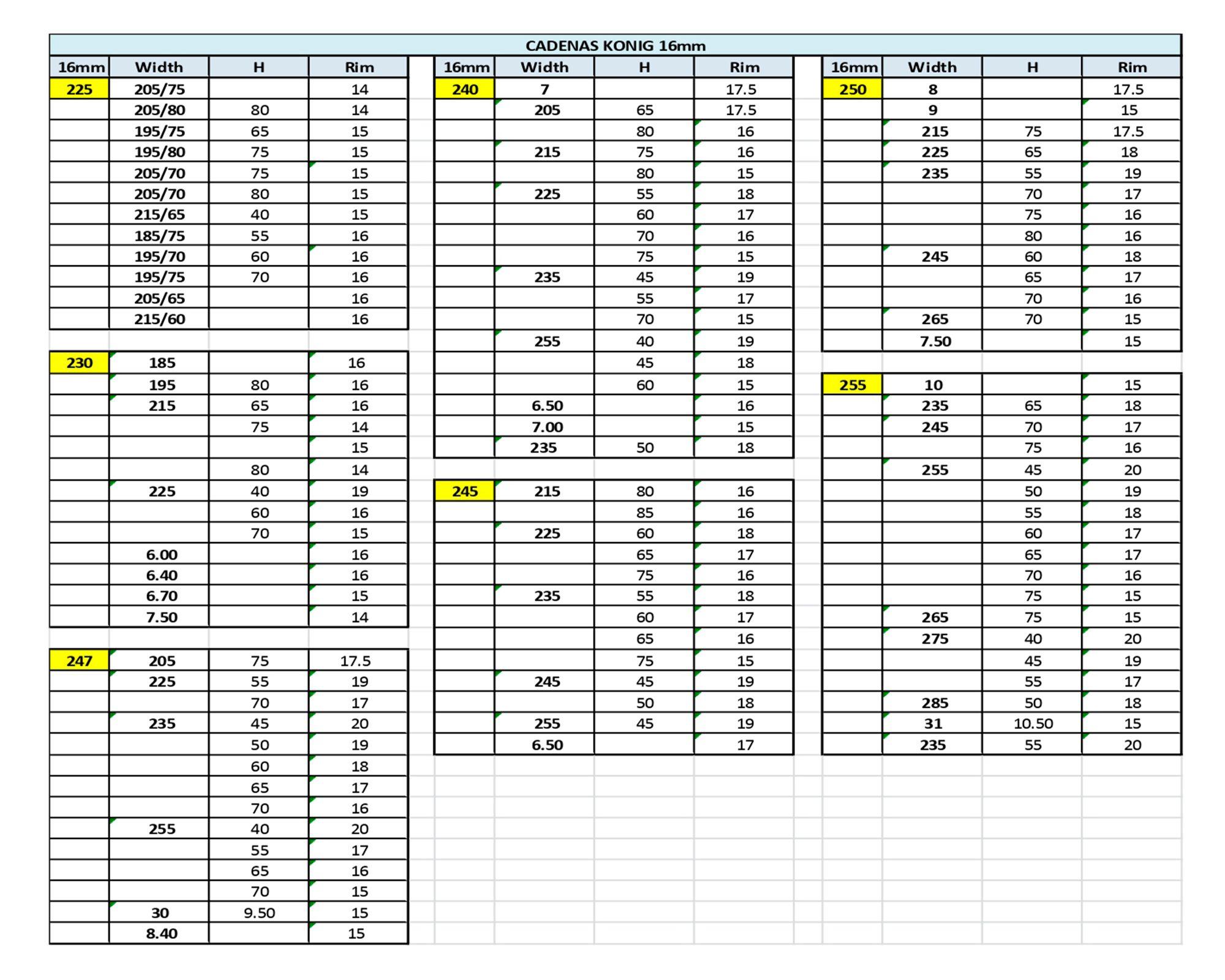 Cadena nieve Zip transp-16 245 König-2