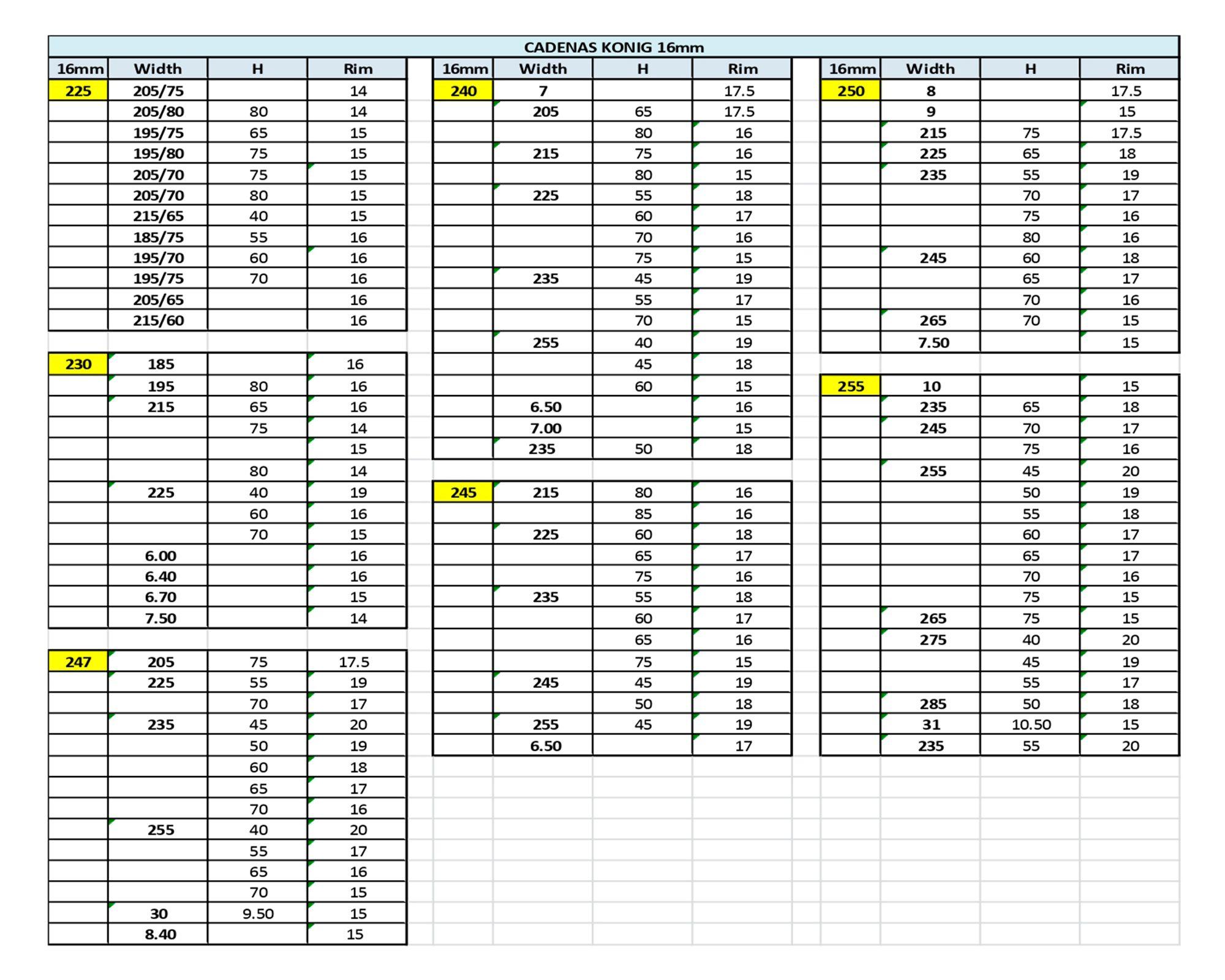 Cadena nieve Zip transp-16 255 König-2