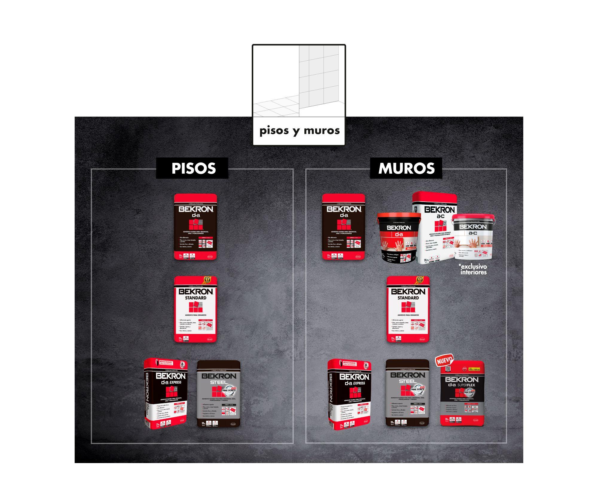 Adhesivo cerámico 25 kg pasta A-C gris Bekron-5